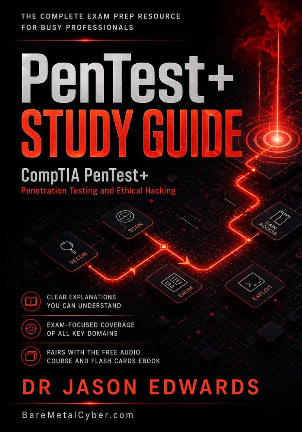 Pentest+ For Busy People: The Busy Candidate’s Playbook for Passing the CompTIA Pentest+ Exam (Bare Metal Cyber Study Guides)