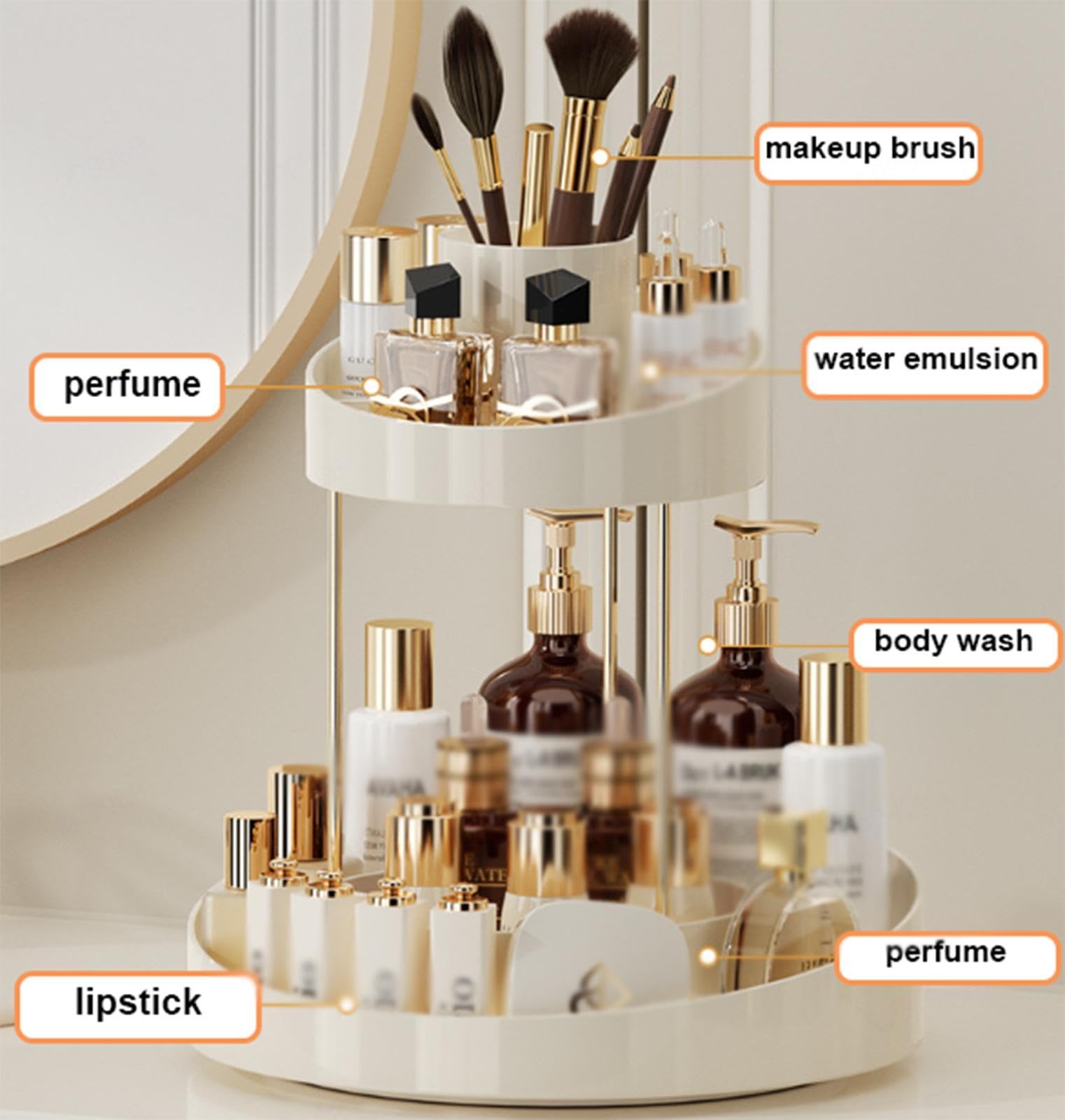 Organizer per Trucco Girevole a 360 Gradi per Vanità, Appoggio del Bagno Organizzatore per La Cura della Pelle di Grande capacità, Vetrina per Cosmetici Portaprofumi Porta Pennelli Cosmetici,A