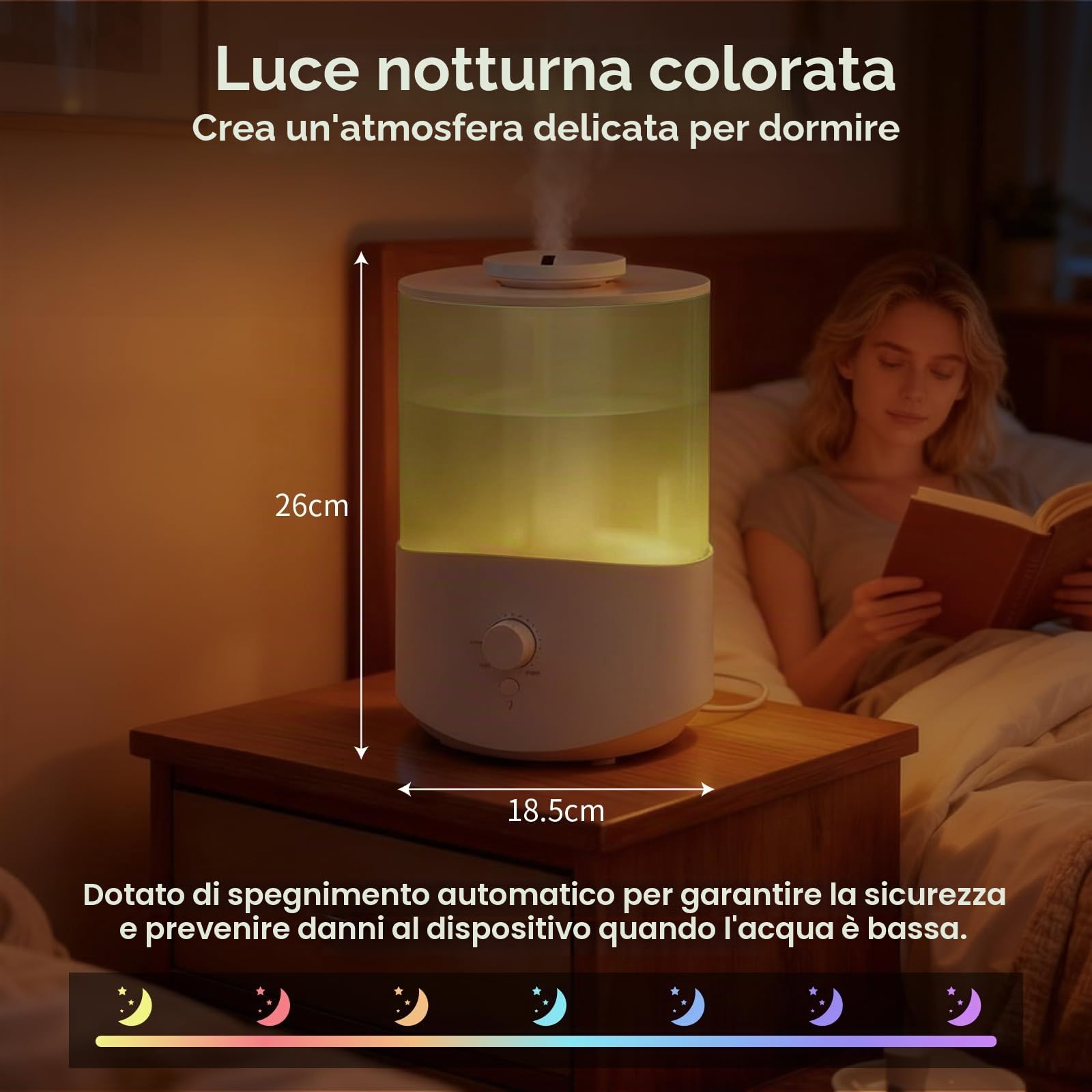 Romon Umidificatore Ambiente 2.5L Bianco, fino a 28 Ore, Diffusore di Oli Essenziali, Umidificatores Ambiente per Aromaterapia, Spegnimento Automatico, Top Fill, Ugello a 360° per Piante Soggiorno | Diffusore di Oli Essenziali, Fino a 28 Ore, Top Fill, Ug