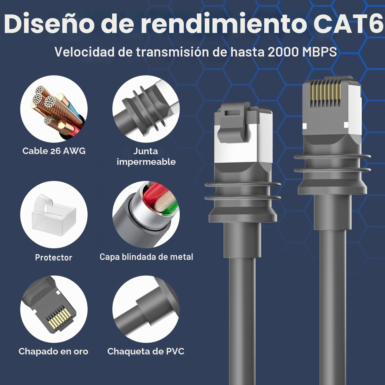 Starlik Gen 3 - Cable de Extensión Impermeable para Starlik Standard V3, Cable V3 para Generation 3(10M)