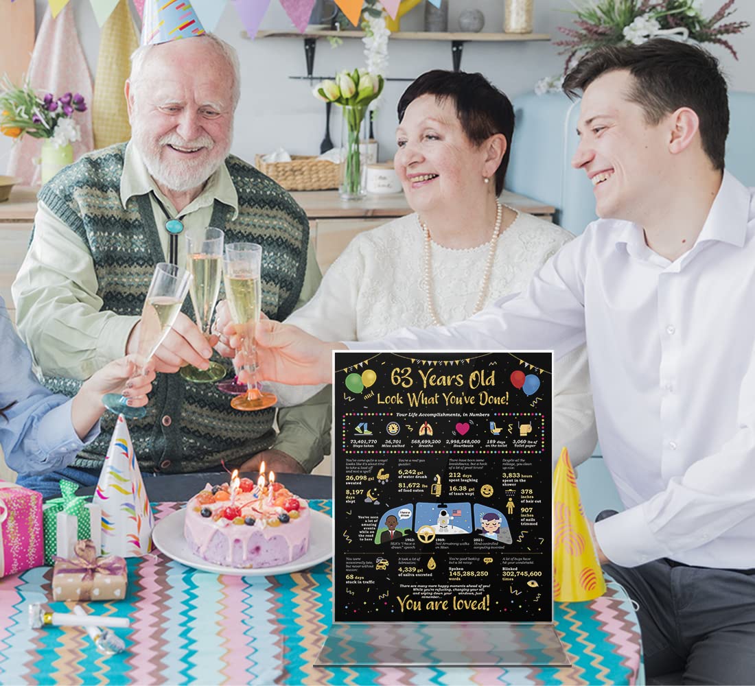 Amazon.com: Paintio Ideas 63rd Birthday Gifts for Women and Men