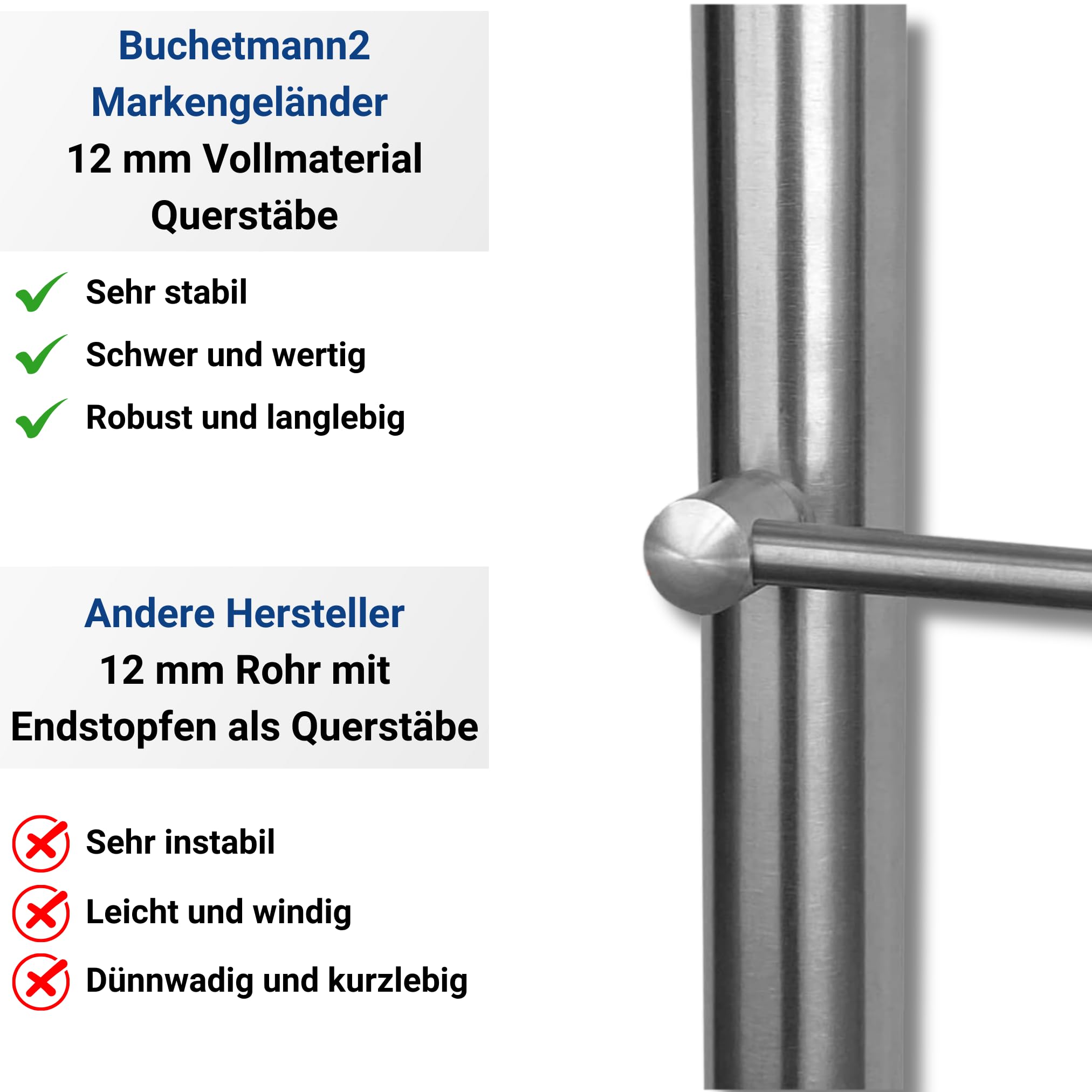 Edelstahl Geländer Handlauf Treppengeländer Balkongeländer bis 6m V2A