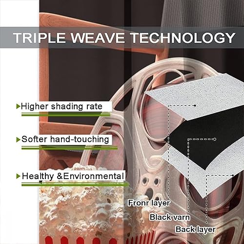 Miniatura 159 de Cortinas opacas para cine en casa, diseño retro moderno, tiras de película de palomitas de maíz para cámara de película, bolsillo para barra,