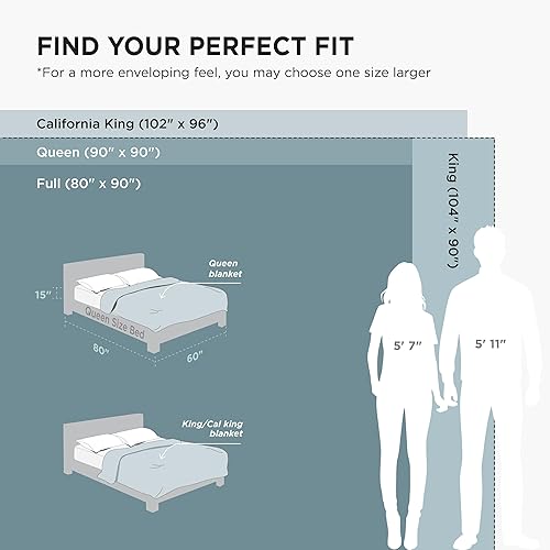 Miniatura 7 de Bedsure - Mantas refrescantes para personas que tienen calor al dormir, cobija de verano de tamaño Queen, regalo fresco y ligero para sudores Gris