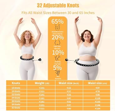 HOELLL 65 Inch Adjustable Weighted Hula Detachable Hoop for Adults Weight Loss, Plus Size Quiet Infinity Fitness Hoop with 32 Links, Non-Drop Funny Smart Exercise Hoops for Women and Beginners