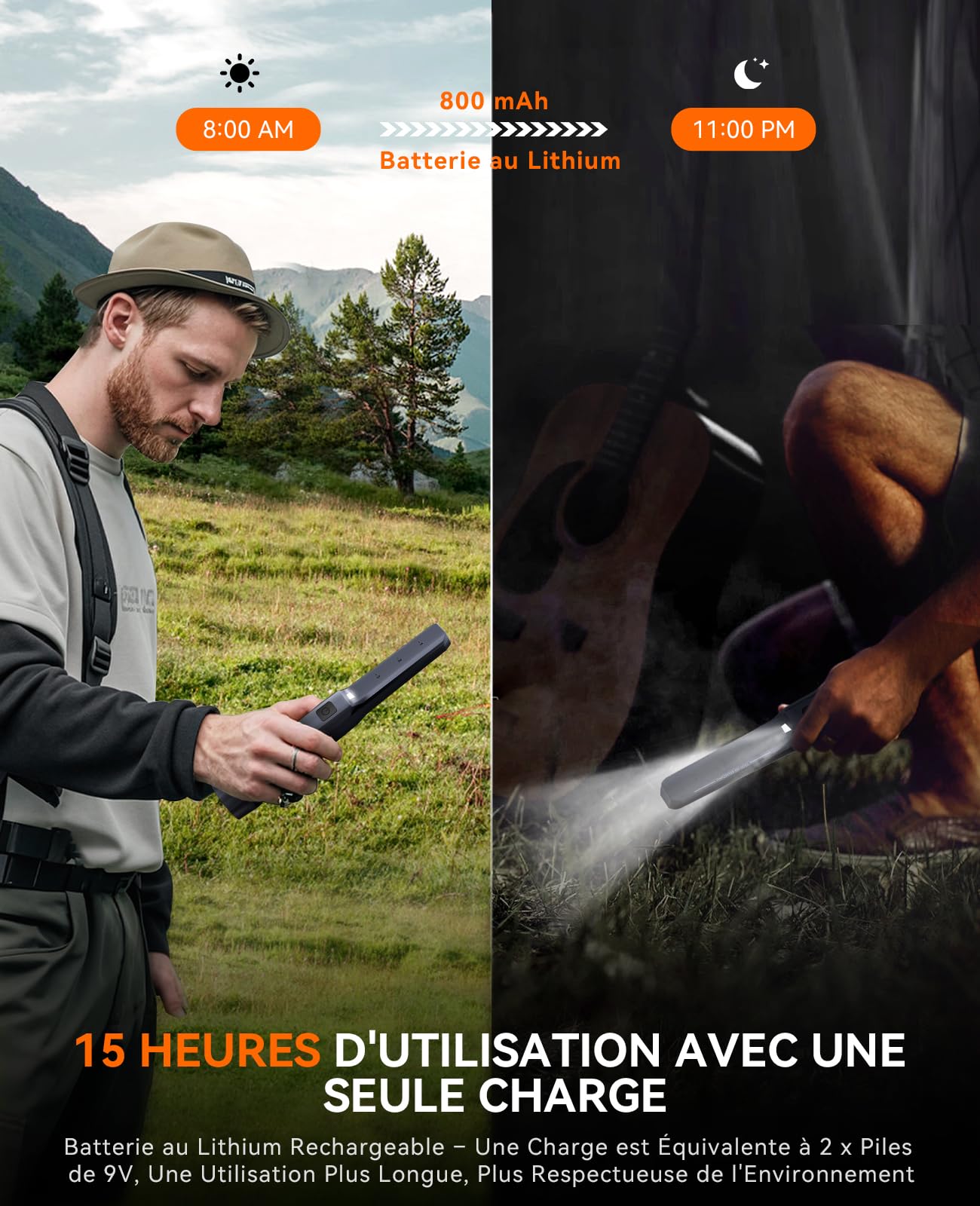 SUNPOW Détecteur de Métaux Pinpointer Rechargeable – Batterie 800 mAh pour 15 Heures d'utilisation – Baguette Portable Entièrement étanche IP68 – Détection Haute Sensibilité à 360°