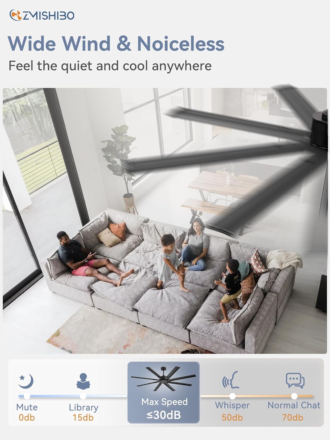 Diagram showing reversible motor function for summer and winter