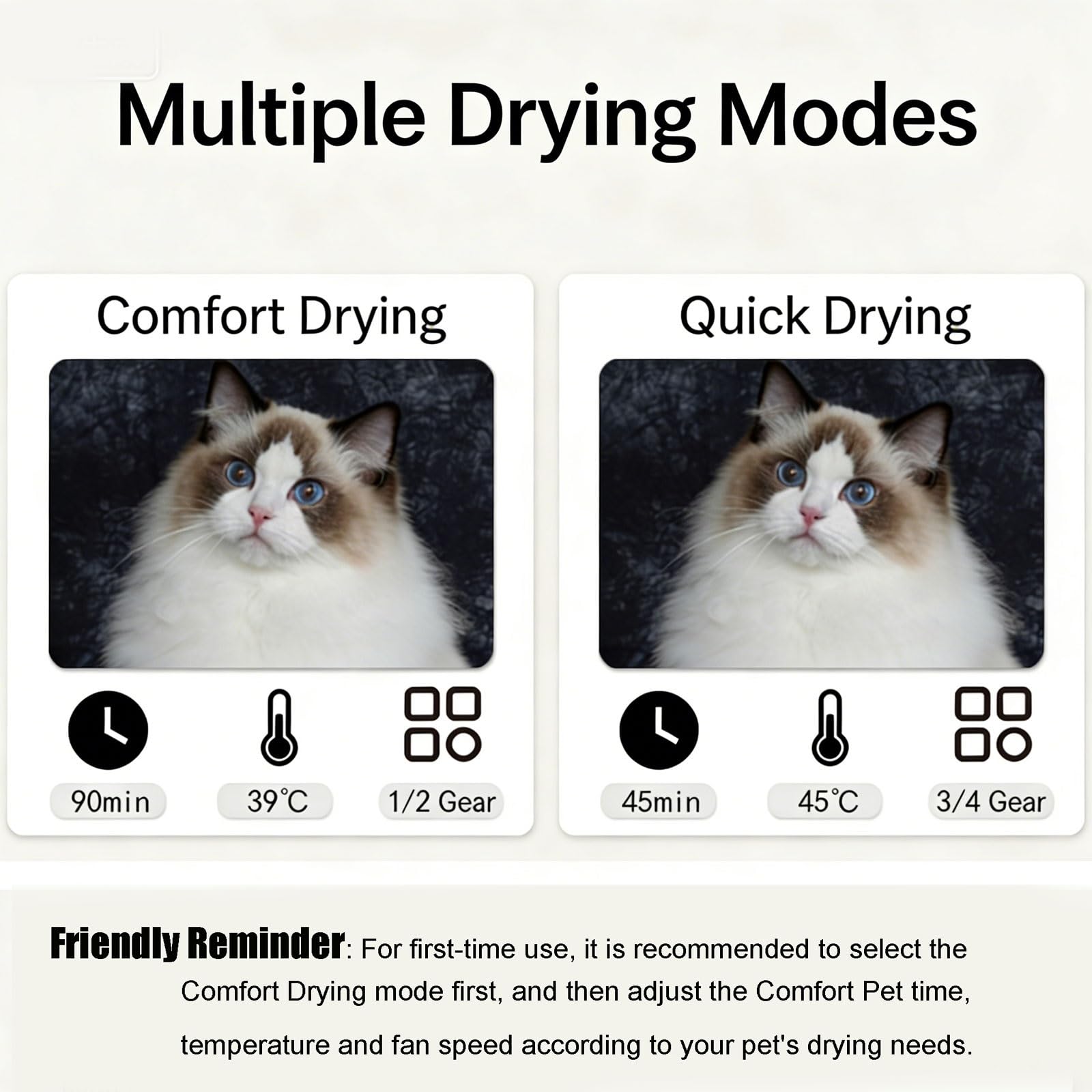 Secador automático para mascotas de 65 l, 1200 W, control inteligente de temperatura para gatos y perros, temporizador ajustable y viento de 4 velocidades, funcionamiento de bajo ruido