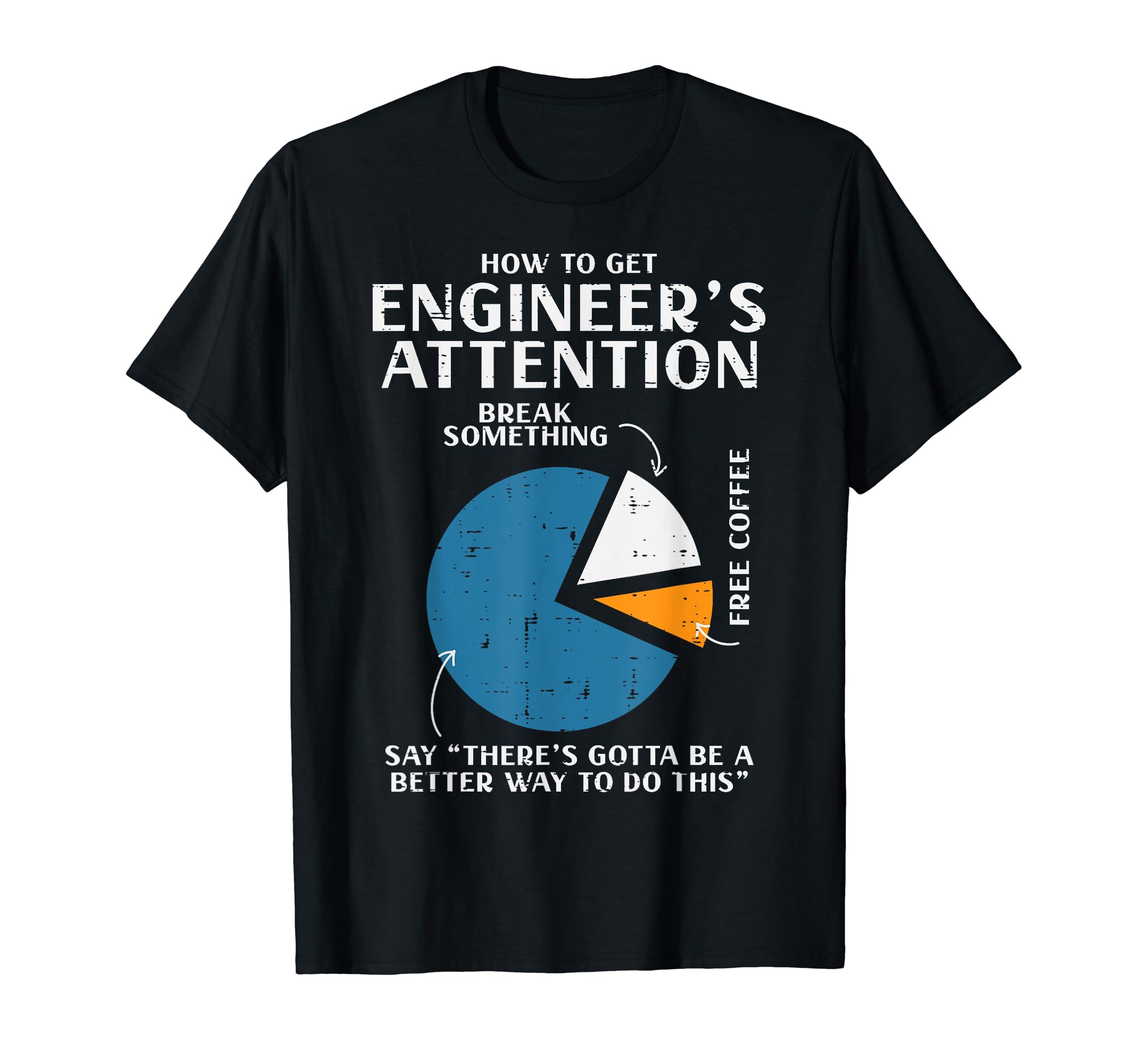 IT Coder Programmer Tech Developer Shirts MenHow To Get Engineer Attention Programmer Developer Men Women T-Shirt