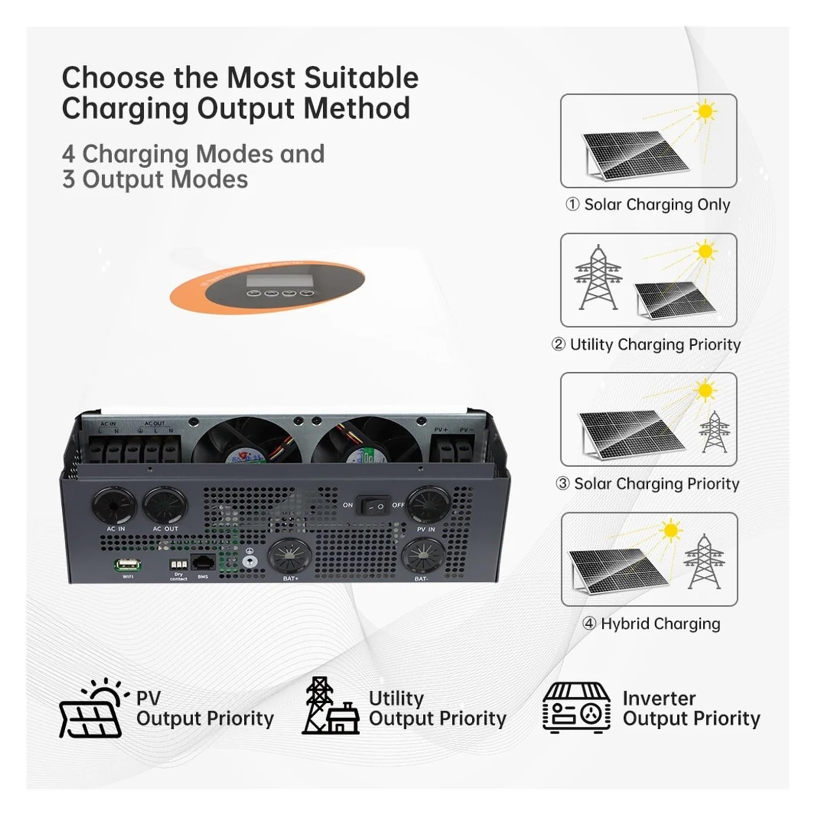 Power Inversor Corriente XInversor Solar Híbrido 4KW 24V Sinusoidal per Pura 220-240V 230VAC Fuera Red MPPT 100A Cargador Rápido PV 500VDC WiFi RS485