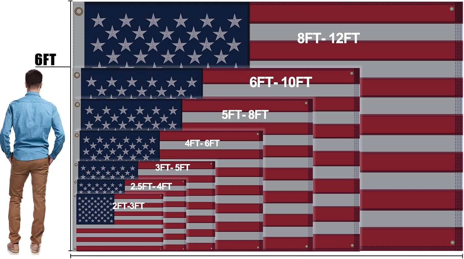 American Flag 6x10 Ft, Multipurpose US Flaga, 5 Brass Grommets, Embroidered Stars, Sewn Stripes, Outdoor Heavy Duty Standard US Flaga, Bedroom, Room, Indoor Hanging American Flag For Wall
