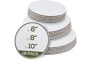Set of 18 Cake Board Rounds