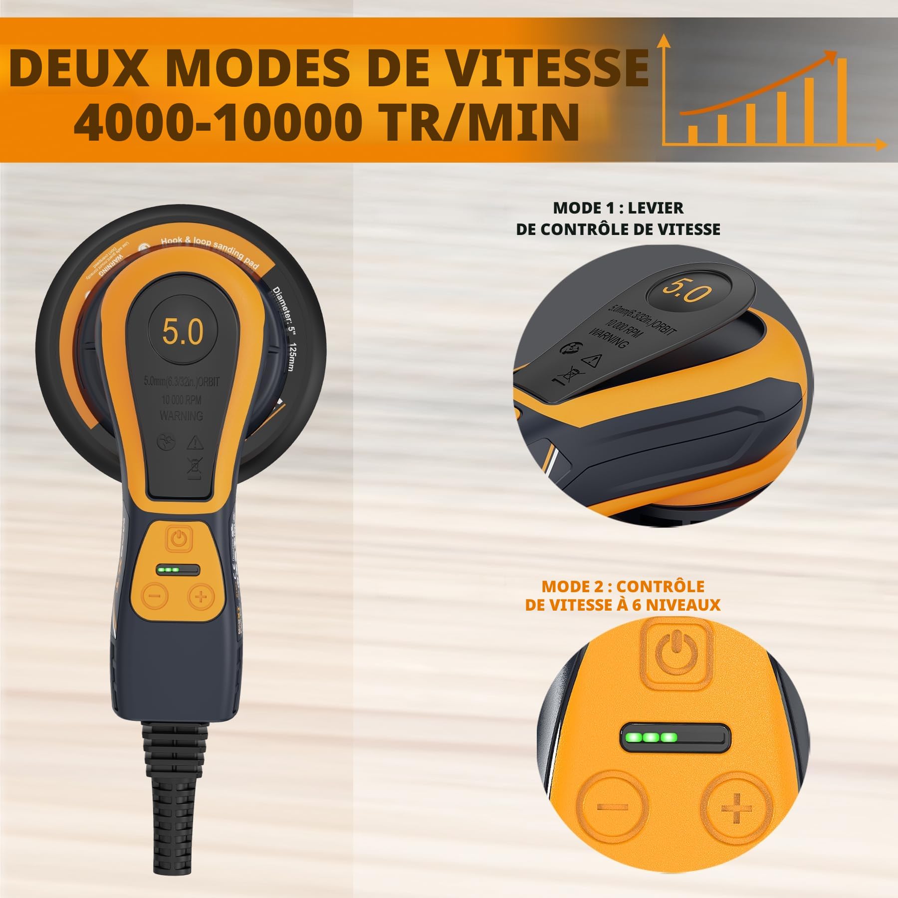 MAXXT Ponceuse electrique sans balais de 150 mm, Ponceuse orbitale 5,0mm, Frein automatique-2s, 6 vitesses réglables et 10 feuilles de papier de verre incluses, Câble de 5M
