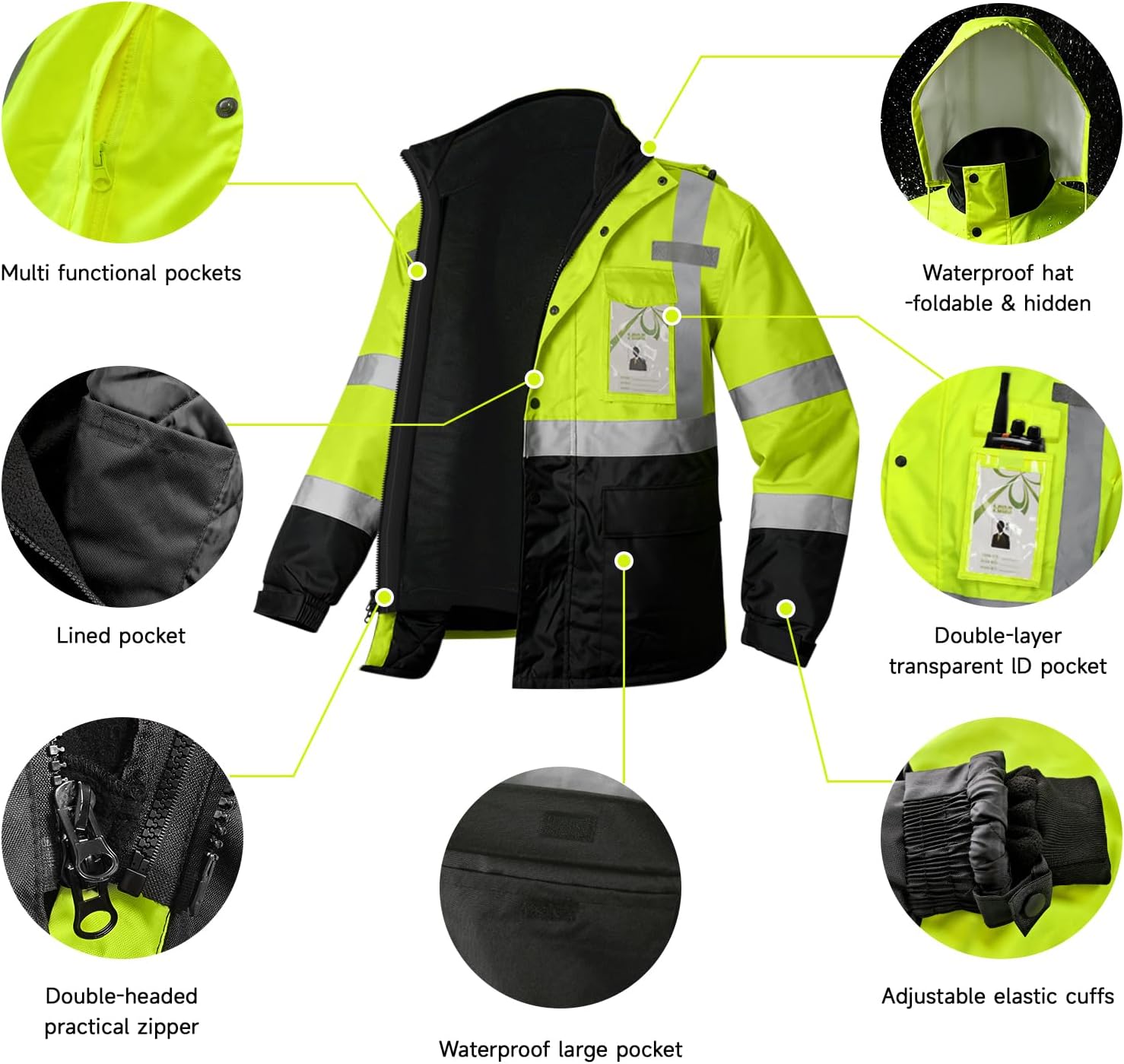 High Visibility Rain Coat, Safety Jacket for Men& Women