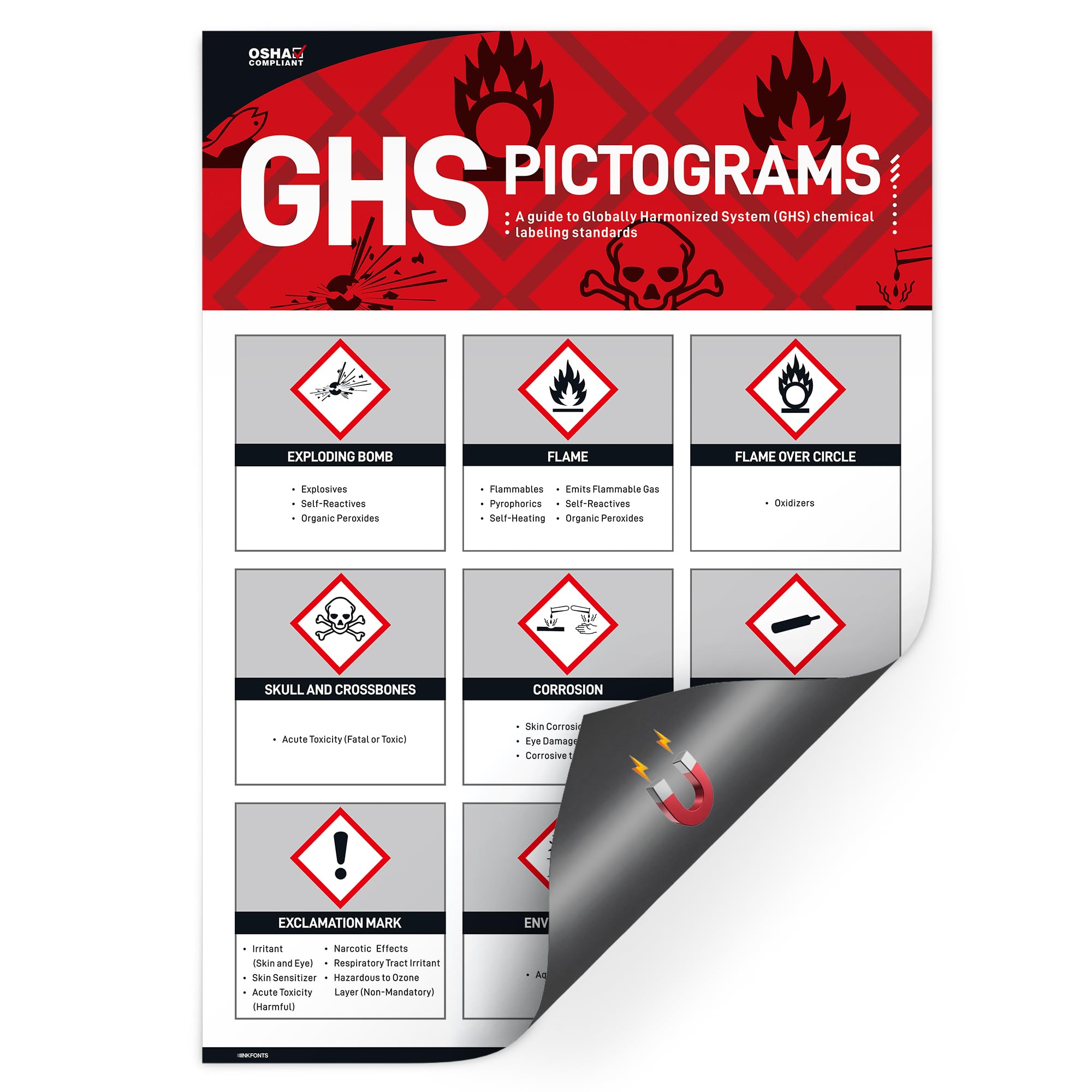 GHS Compliance Poster Magnetic Back, 18 x 24 inches GHS Safety Labels Poster,GHS Pictogram Labels and Hazard Communication Poster for Workplace Chemical Safety & Hazard Identification
