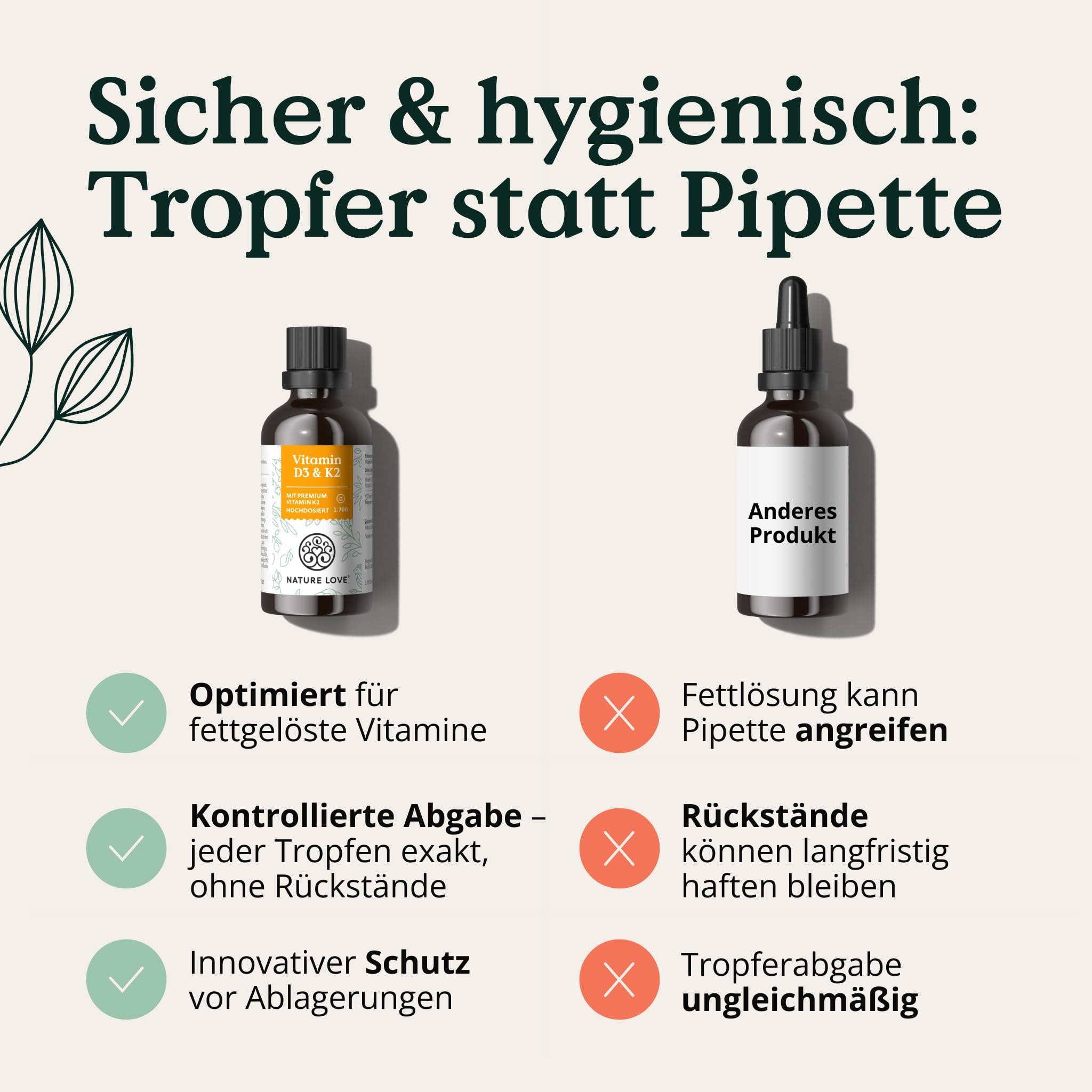 Vitamin D3 + K2 (50ml) - Hoch bioverfügbar durch Original K2VITAL® 99,7% all-trans - laborgeprüfte 1000 I.E. Vitamin D3 pro Tropfen (1700 Tropfen mit Vitamin D + Vitamin K) - in MCT-Öl - Hochdosiert