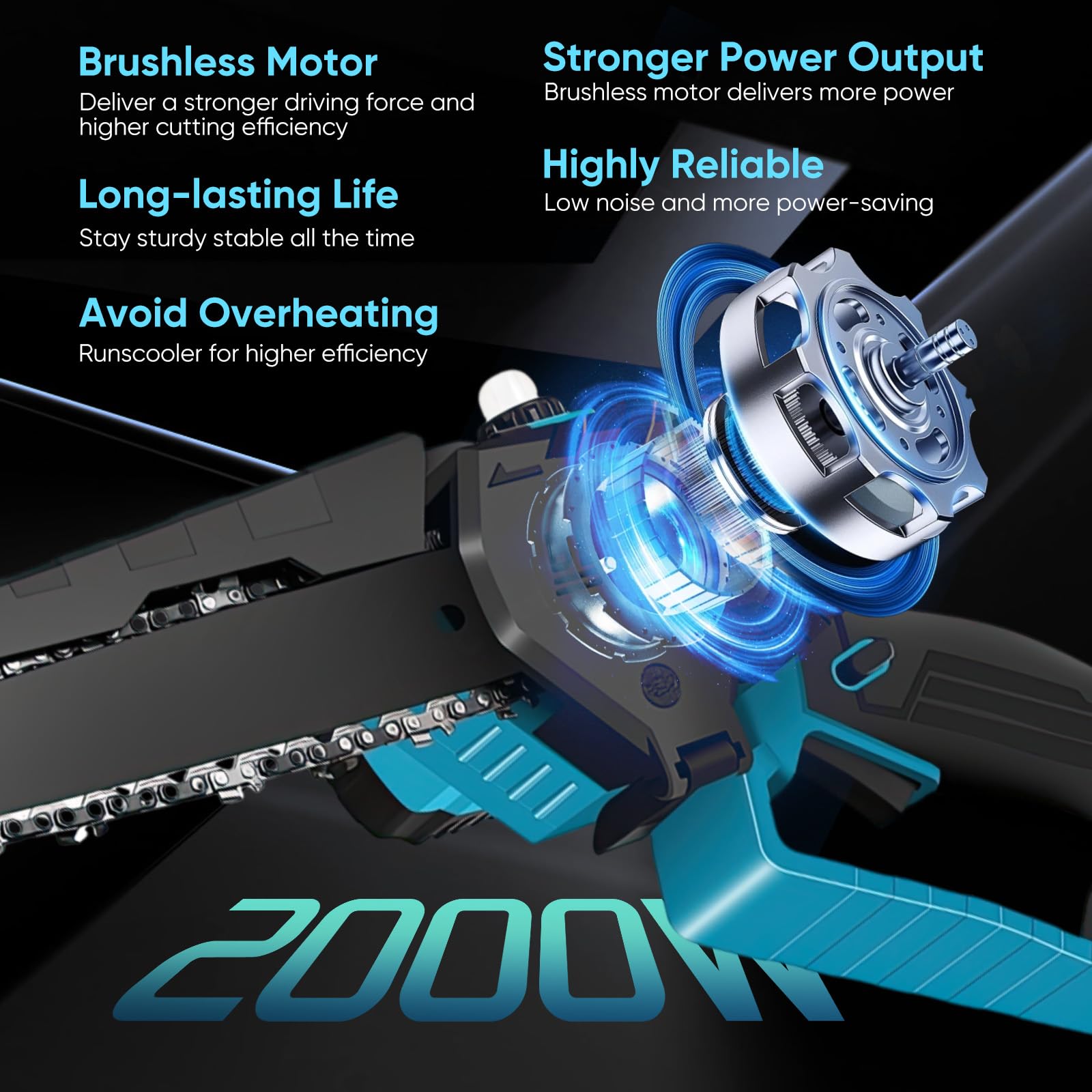 Mini Motosierra Bateria de 8 Pulgadas, Motosierra Sin Escobillas de 2000W, Motosierra Inalámbrica Portátil, Compatible con Makita Batería, Motosierra de Mano Para Podar Árboles de Jardín, Cortar