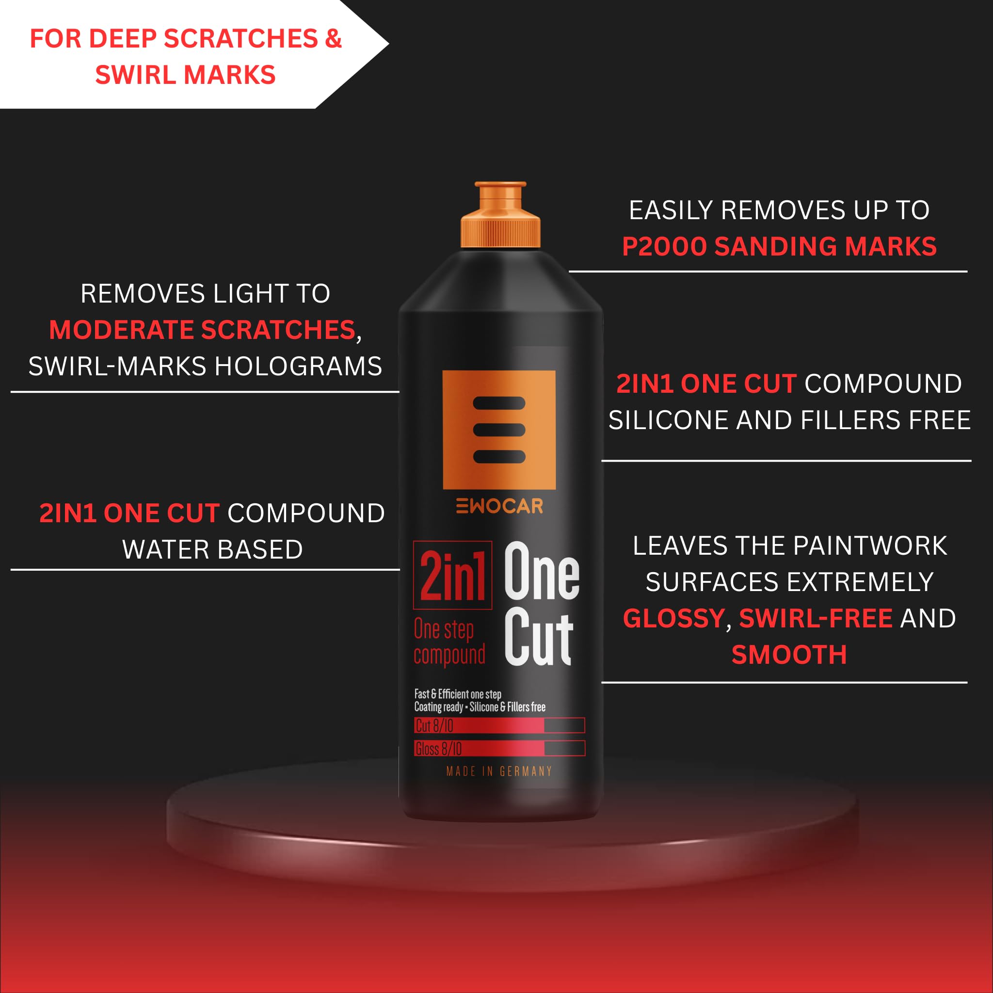 Ewocar 2in1 One Cut One Step Compound – Professional Polishing Compound for DA & Rotary Polishers | Removes Sanding Marks, Scratches, Swirls & Holograms | High Gloss | Water-Based & Filler-Free
