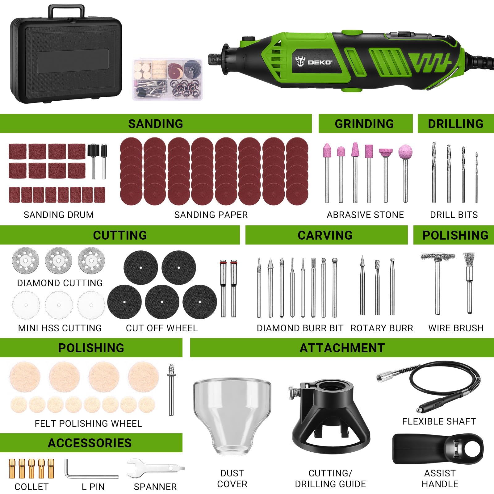 DEKOPRO Multiutensile Rotativo 170W Verde