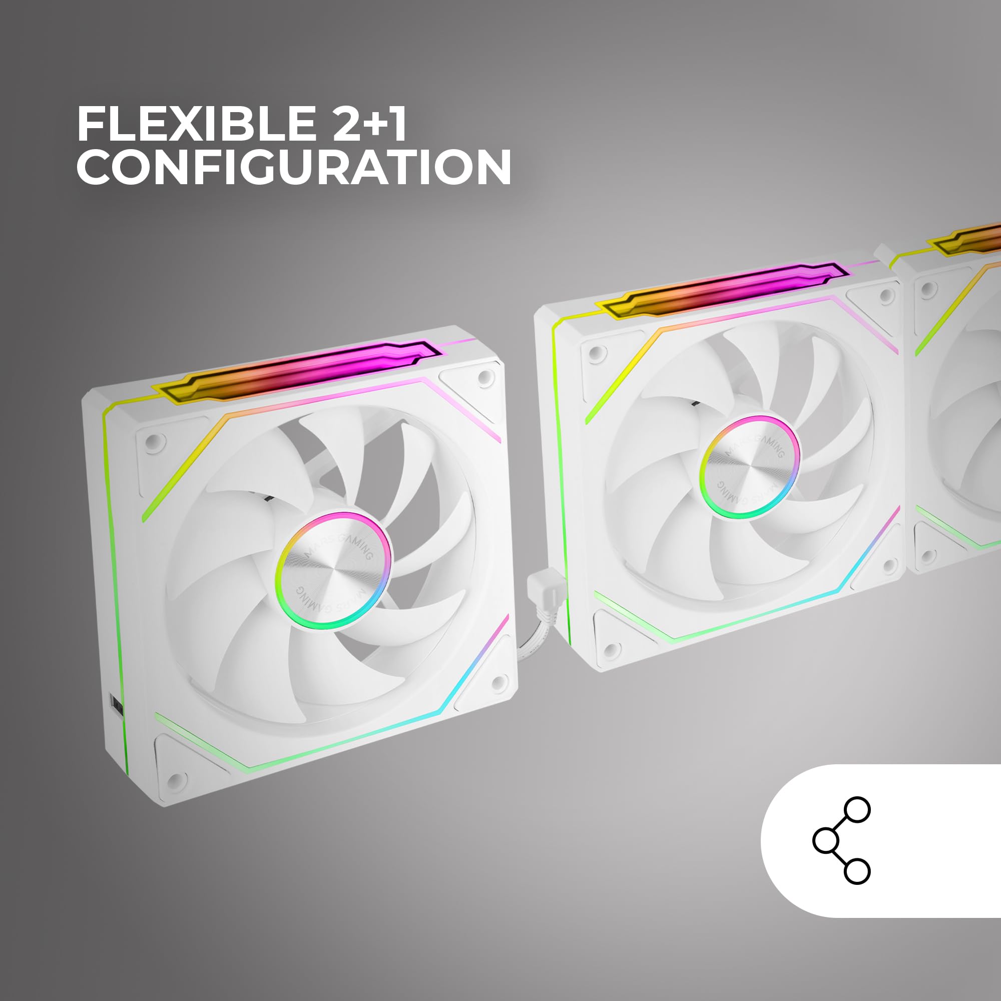 Mars Gaming MFD, Ventilador 120mm CHROMA RGB Dual Automático, Ultra Silencioso 14dB, Conexión Molex 4PIN, Sistema Antivibraciones, Transparente — view 46