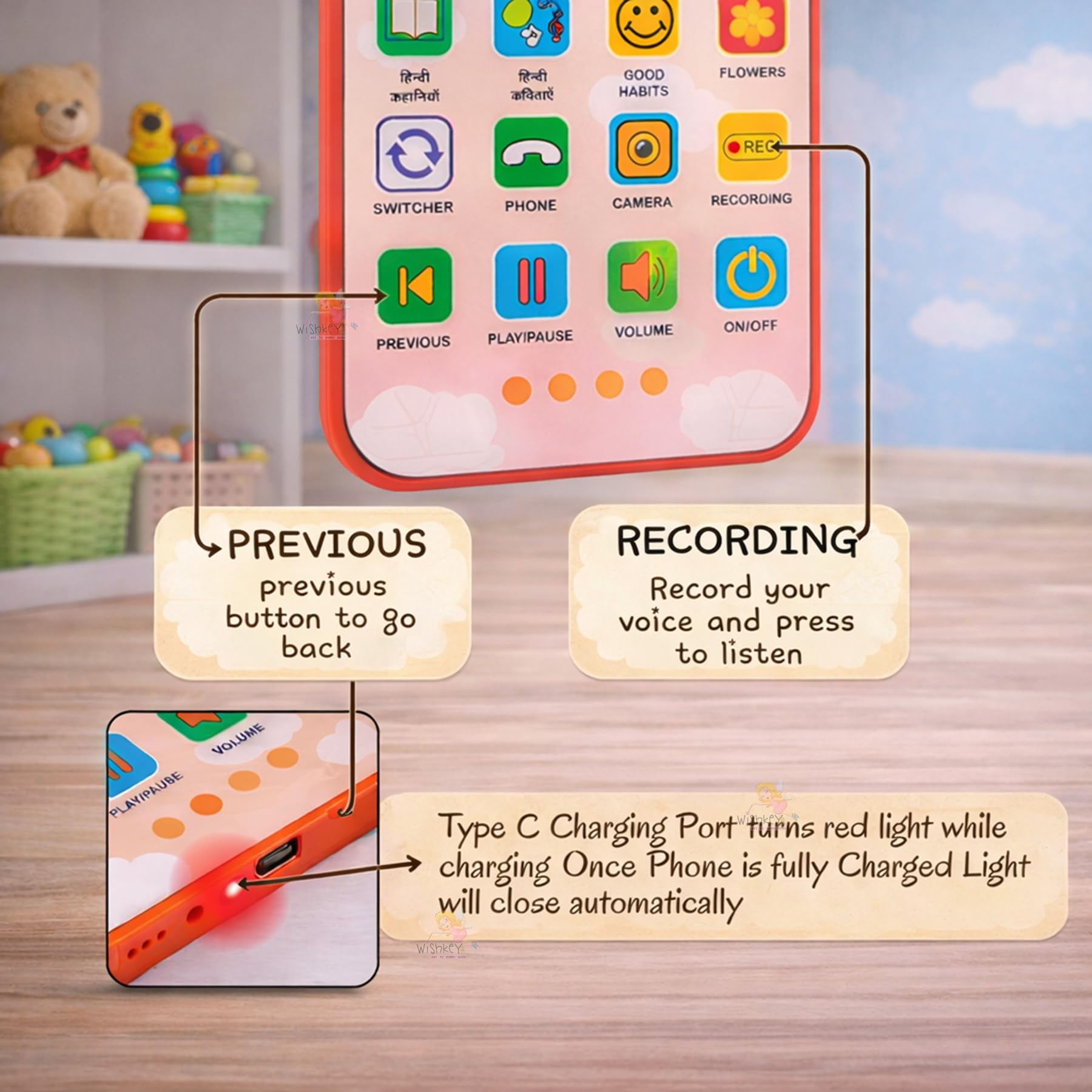 Wishkey Edu Phone for Kids Unicorn Theme 28 Functions Rechargeable USB Cable Not Included Learning Mobile Toy with 22 Features English & Hindi Language Toddler Learning Phone for Boys & Girls Age 2+ 4