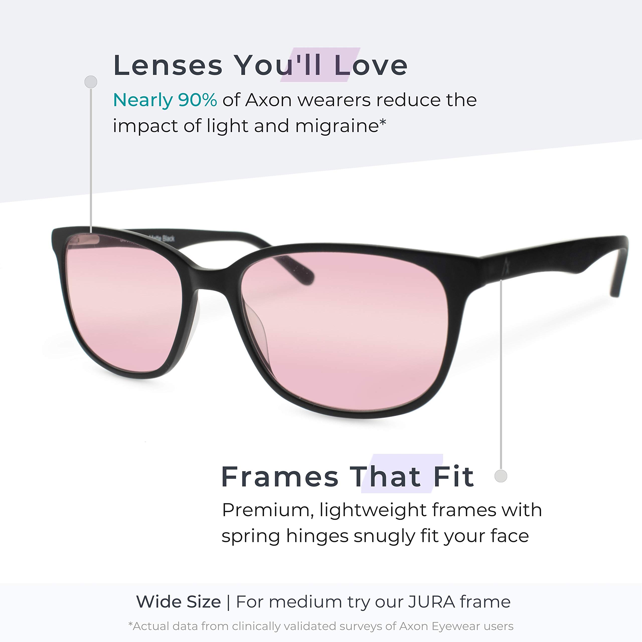 Axon Optics KULA Migraine Glasses for Migraine Relief and Light