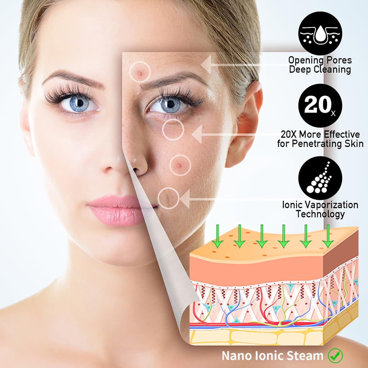 KINLITO Vaporizador facial nano iónico, limpieza profunda, desobstruye los poros para limpieza profunda de poros y alivio sinusal, kit de 5 piezas de acero inoxidable para la piel (rojo rosa)