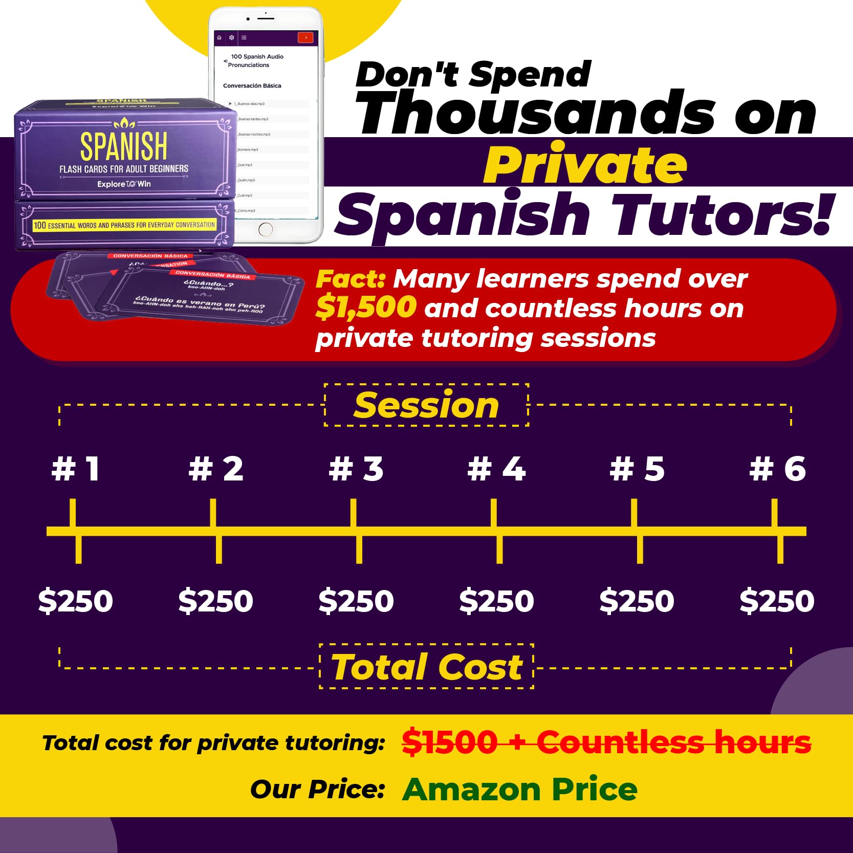 Tarjetas flash en español para adultos principiantes y niños – Aprende más de 100 verbos, palabras y frases para la conversación diaria – Regalo para adultos, viajeros y estudiantes