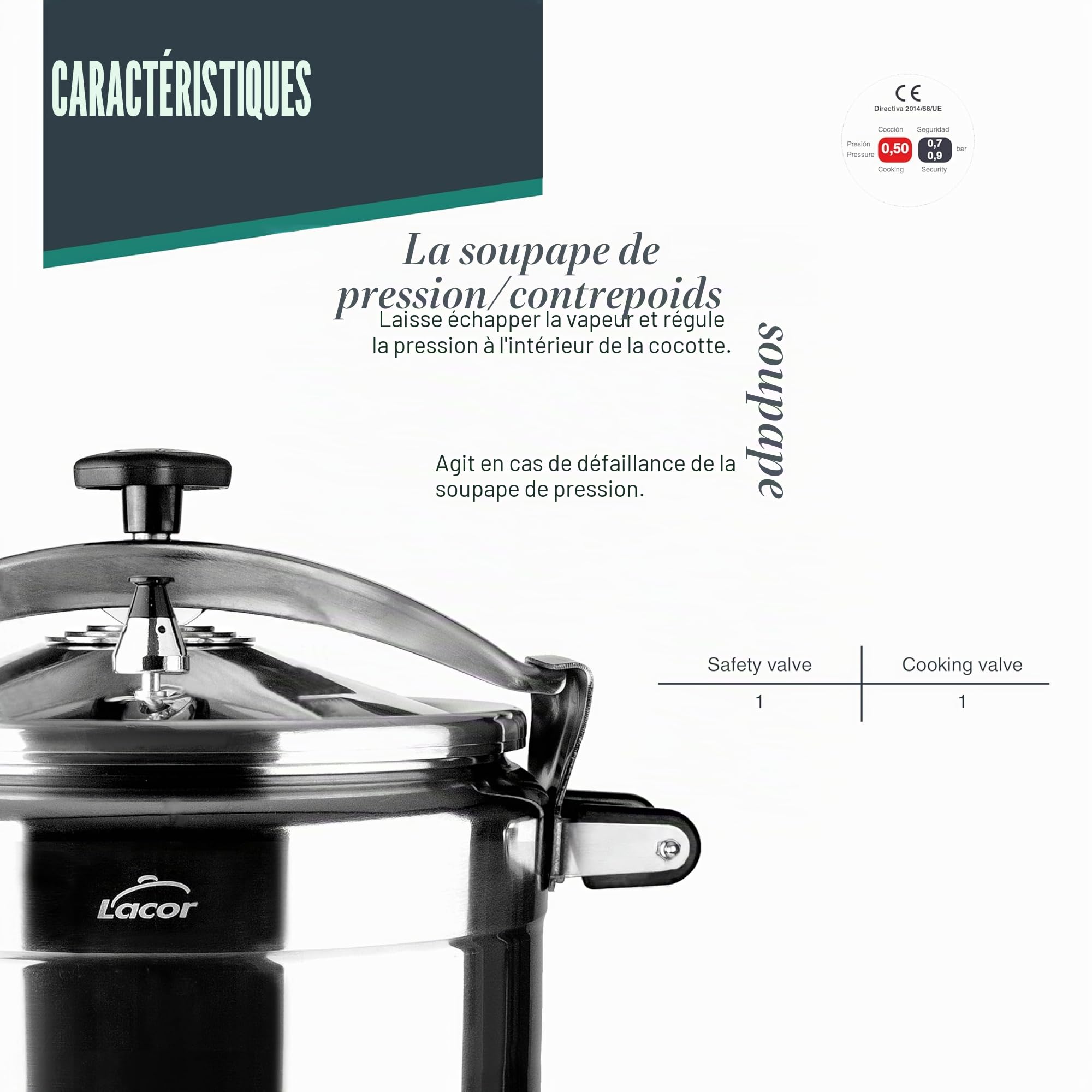 LACOR - 20522 - Autocuiseur rapide PRO, Classic, Aluminium, Professional, Sécurité maximale, 22 L, Ø 34 cm