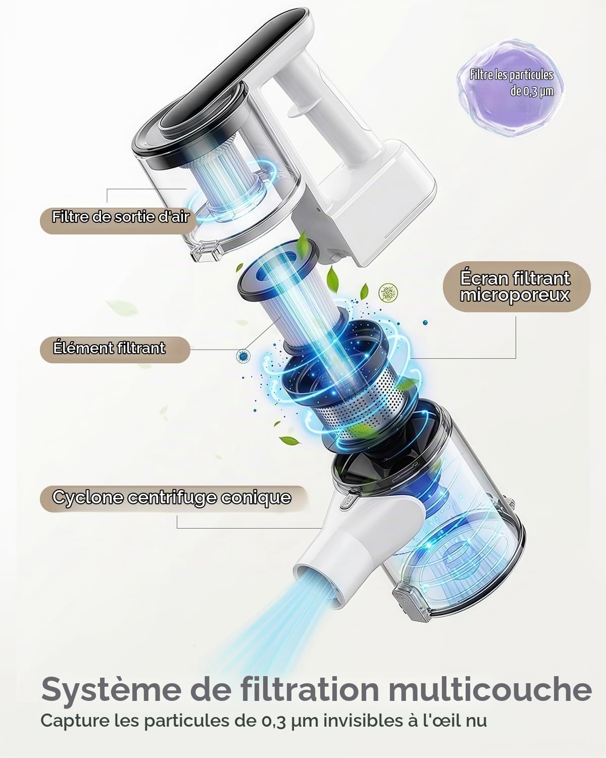 Aspirateur Balai Sans Fil, 15 000 Pa/40 000 RPM/30 Min, Aspirateur Laveur Autoportante avec Tube Pliable, Lumière Verte, Filtration Anti-Allergènes, pour Poils d'Animaux, Tapis, Sols Durs, Voiture