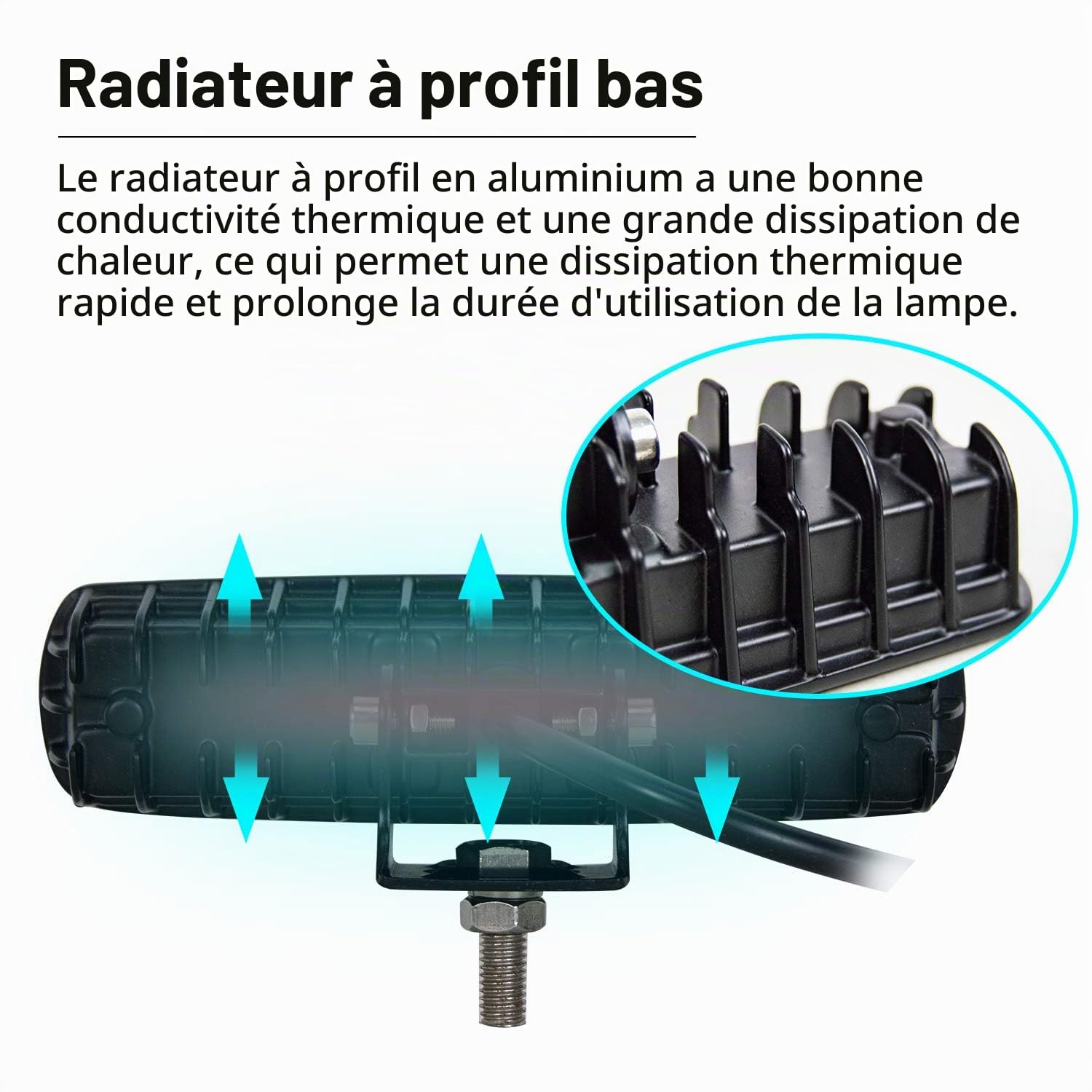 Willpower Phare de Travail LED Mini 15CM 12V 24V Barre LED pour Tracteur