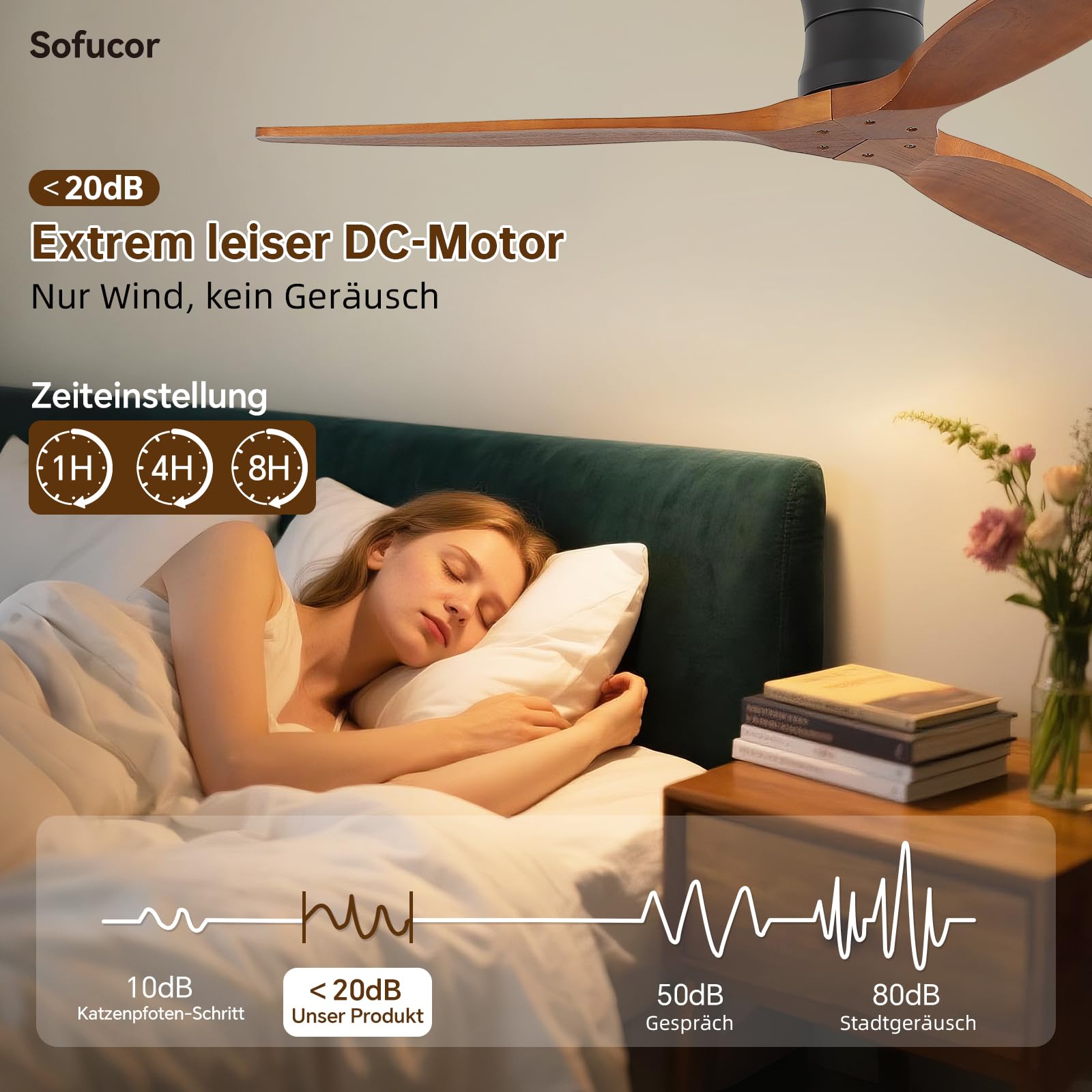 Sofucor 132cm Deckenventilator mit Fernbedienung, Massivholz Deckenventilator ohne Licht, Leise DC Motor, Timer, 3 Farbtemperatur, 6 Geschwindigkeiten, Sommer Winterbetrieb für Schlafzimmer Wohnzimmer