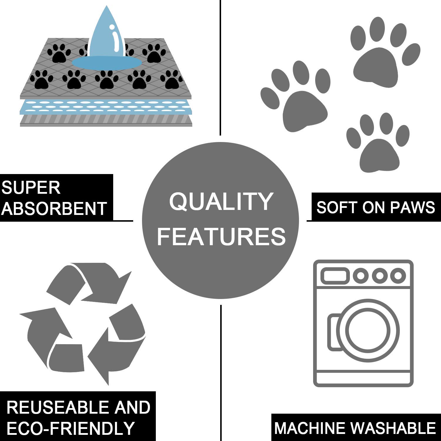 SPXTEX Almohadillas para jaula de perro, almohadillas lavables para orina de perro, almohadillas antideslizantes para perros pequeños, alfombra impermeable para mascotas, almohadillas de entrenamiento