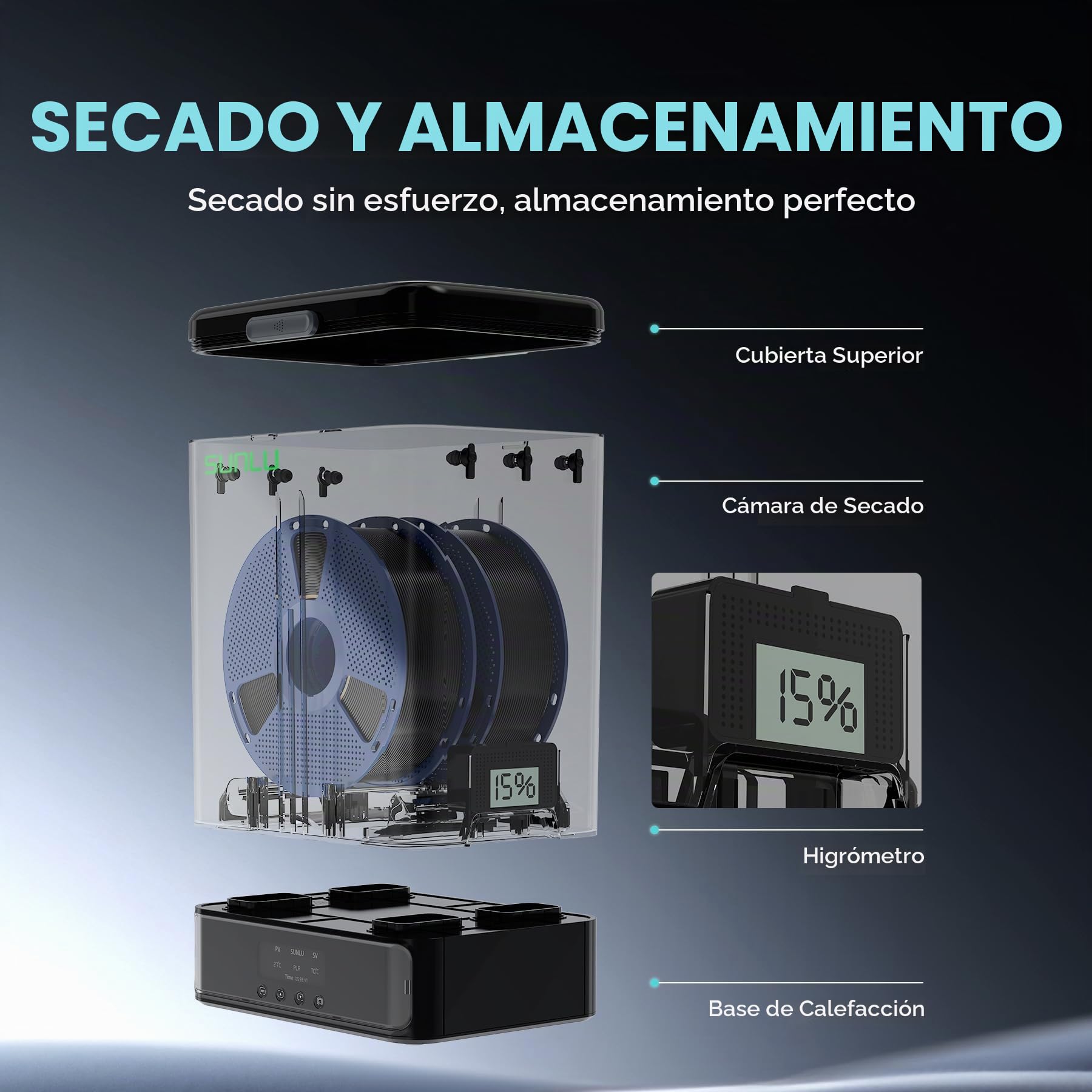 Secador Filamento SUNLU SP2 y Caja de Almacenamiento, 2-Bobinas Secador de Filamento 3D, 70℃ Máxima Temperatura con 360° Calefacción, Filament Seco 3D para Filamento PLA PETG TPU 1,75mm/2,85mm