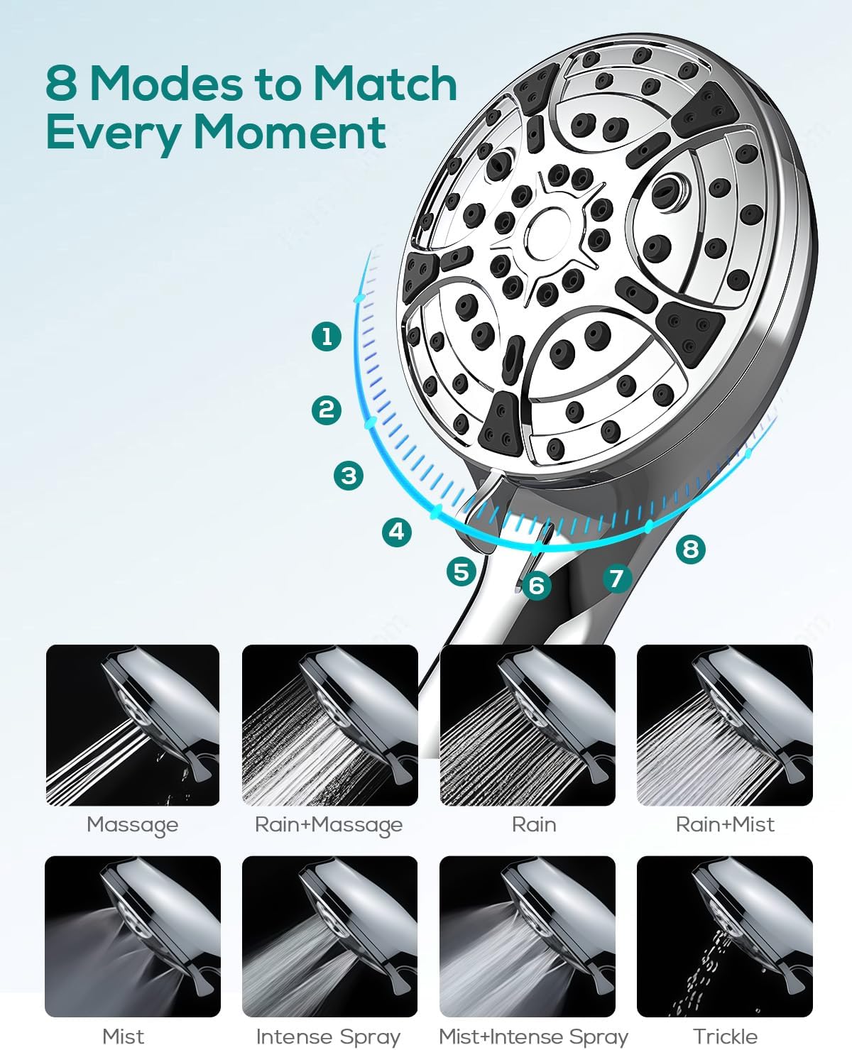 ed Shower Head with Handheld: High Prure 8-Setting Showerhead for