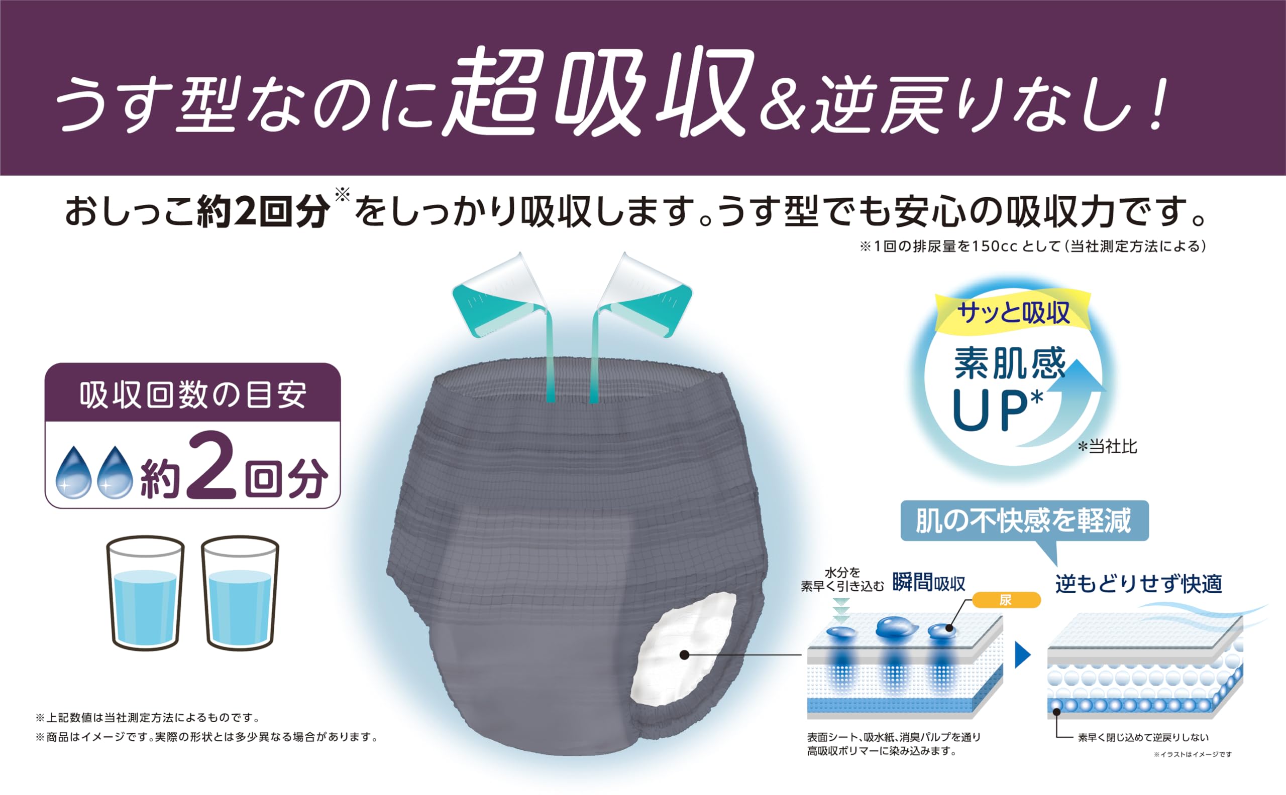 Amazon | リラパンツ 超うす型 大人用おむつ 軽度失禁者 長時間パンツ