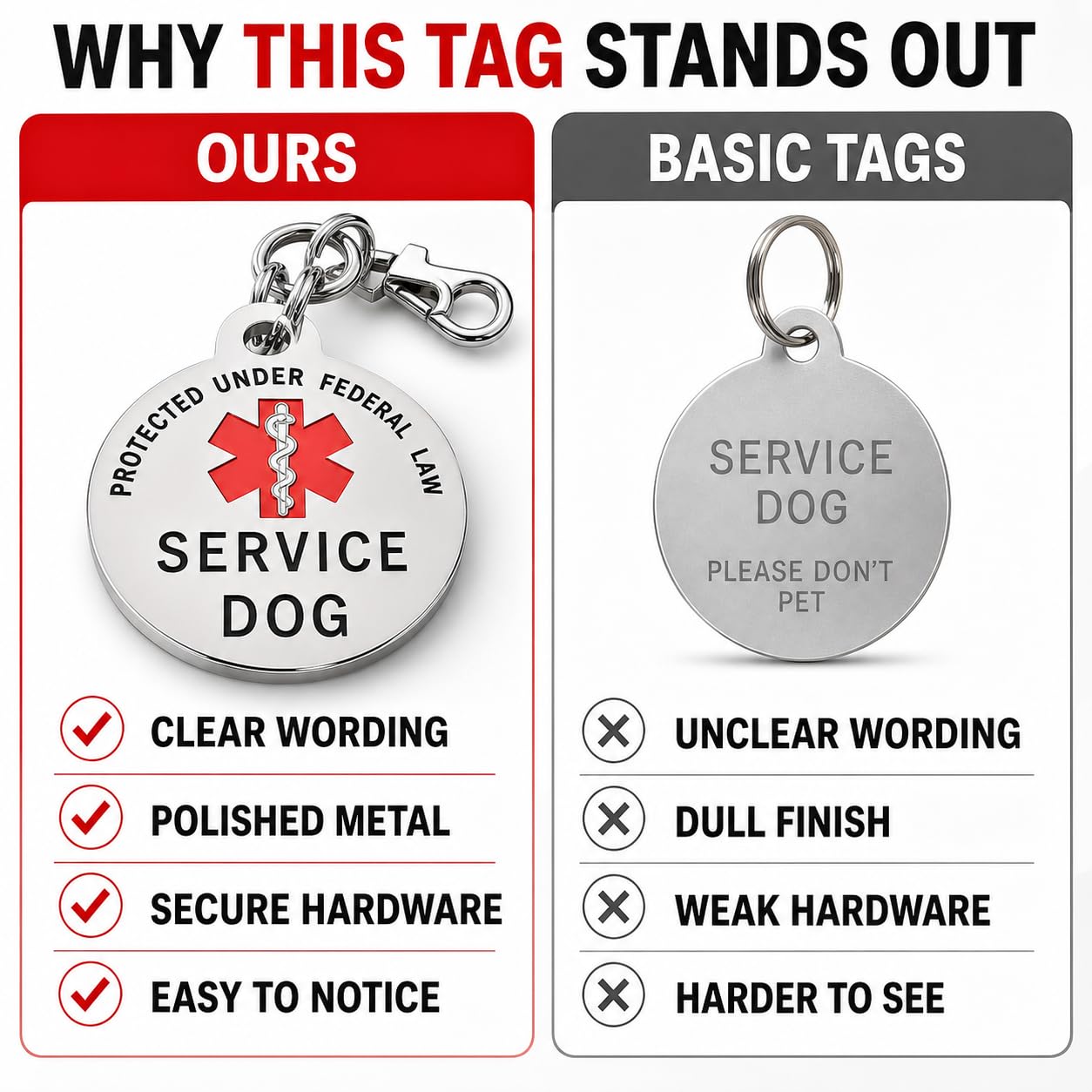K9King Service Pet ID Tag - dwustronna ochrona federalna dla psa z czerwonym symbolem ostrzeżenia medycznego, 3,17 cm. Łatwo przymocować do kamizelki z uprzężą kołnierza