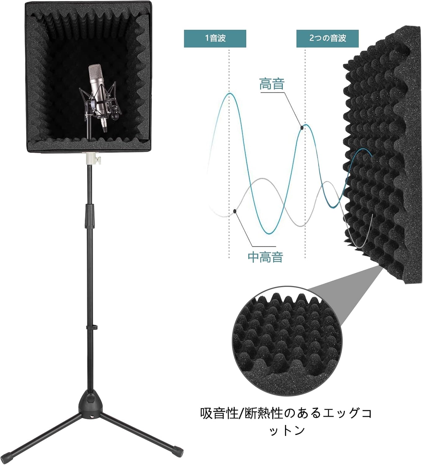 市場 サイズ Large ポータブルレコーディングボーカルブースサウンドボックス Troystudio リフレクションフィルター