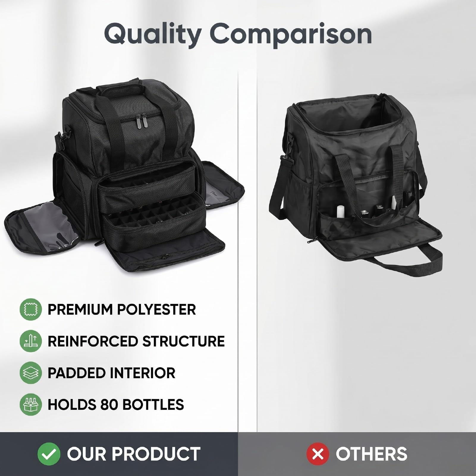 Borsa per Smalti, Custodia da Viaggio per Articoli Artistici con Divisori Rimovibili e Tracolla per Onicotecniche e Hobbisti