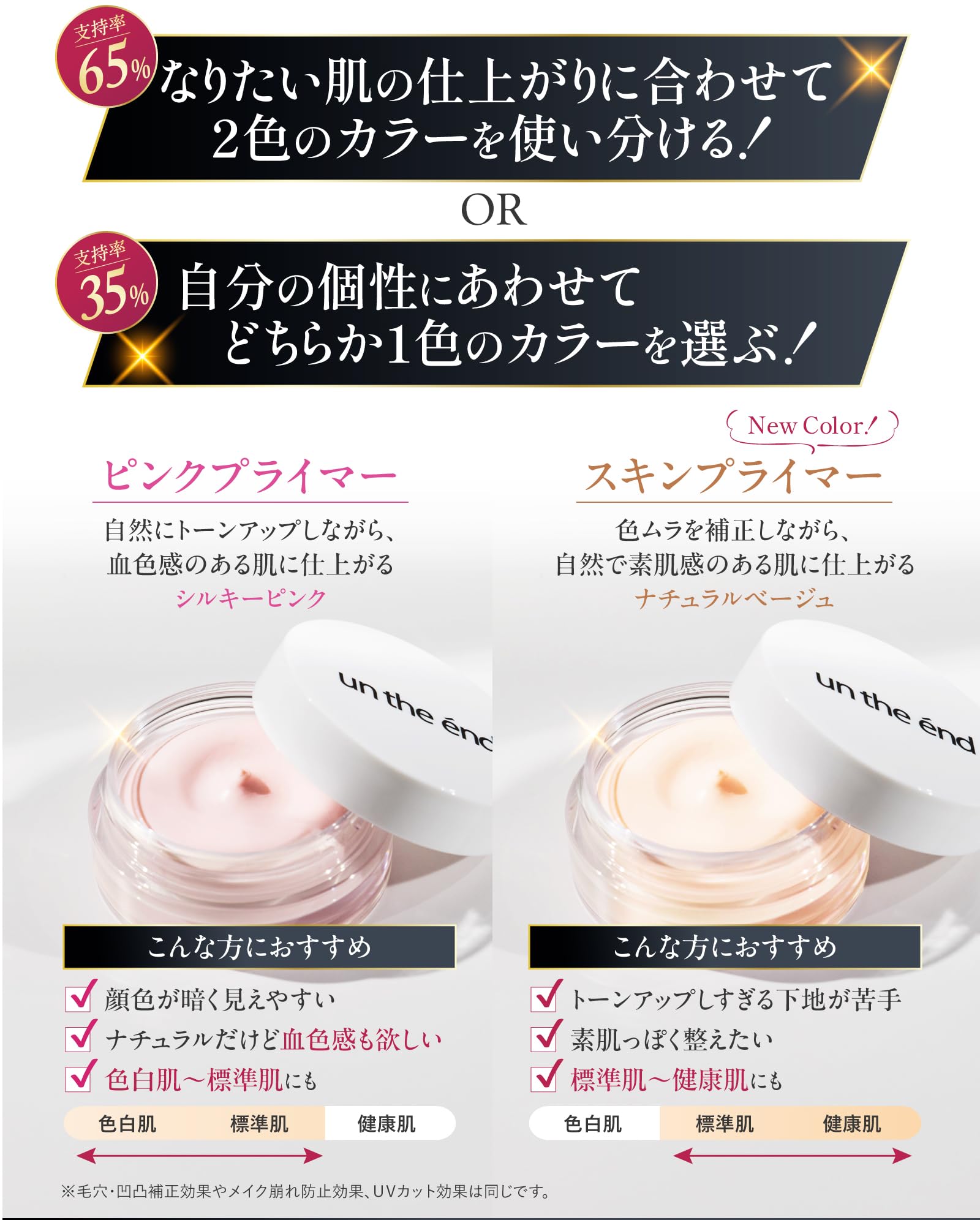 Amazon.co.jp: 毛穴 つるんと隠す 化粧下地 毛穴ケア テカリ防止