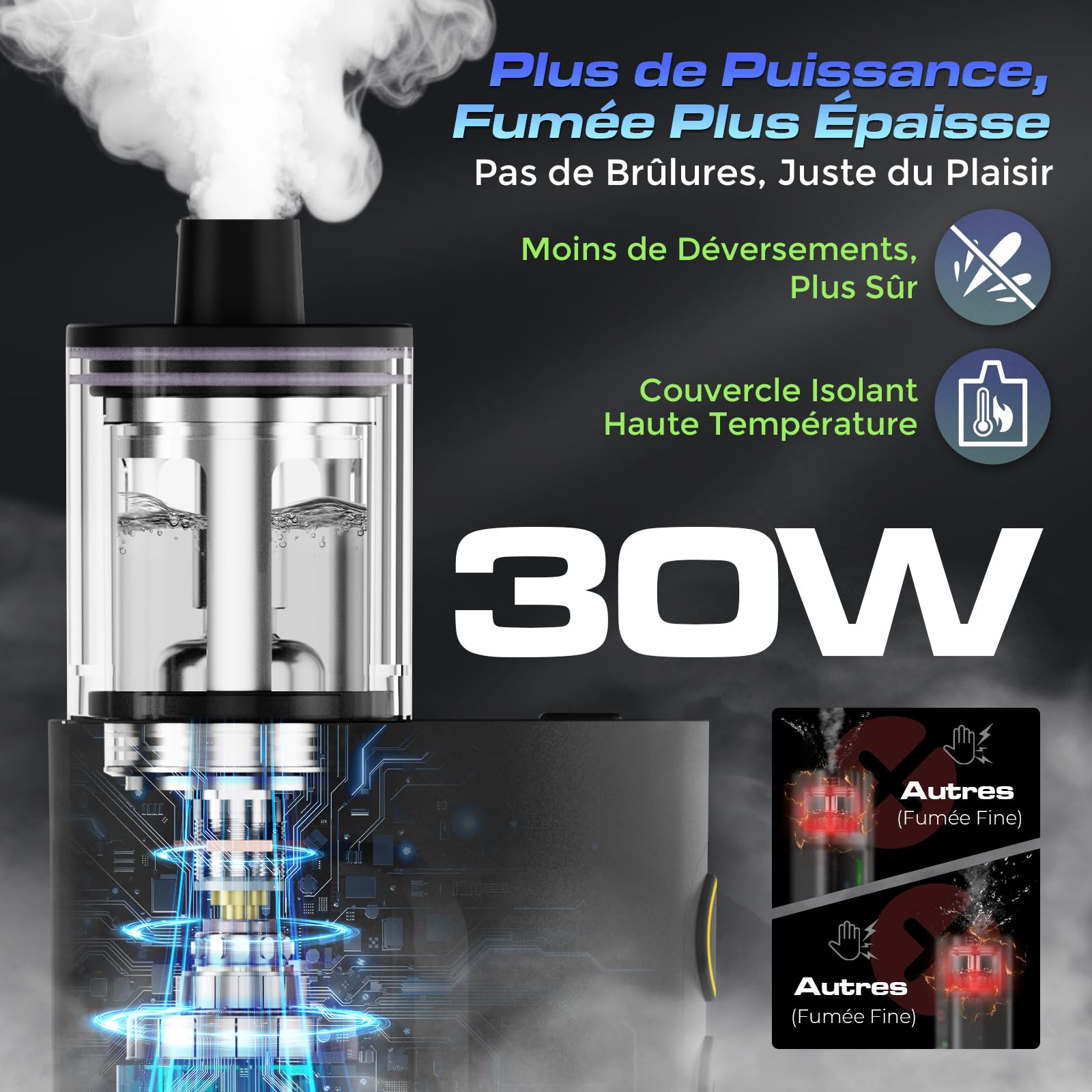 COLBOR CF3 Machine à Fumée Portable pour Photo et Vidéo avec Télécommande | 5 Niveaux d'intensité Réglables, Ventilateur USB inclus pour Diffuser Rapidement la Fumée, Idéal pour Portraits et Cosplay