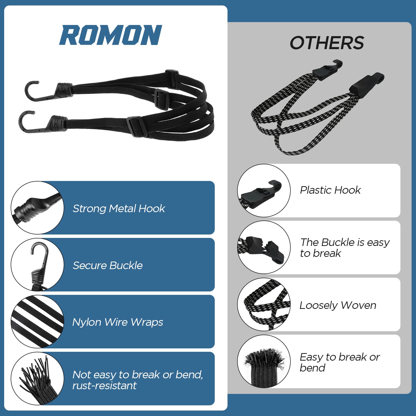 Cordon élastique De Fixation 2 M Avec Crochets - Pour Sac à Dos Moto, Camping, Bagages, Rangement Extérieur - 11