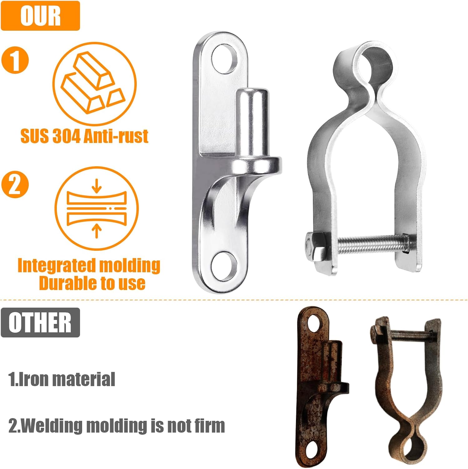 2 Pack Wall Mount Gate Hinges for 1-5/8'' Pipe | 304 Stainless Steel | Chain Link Fence Parts