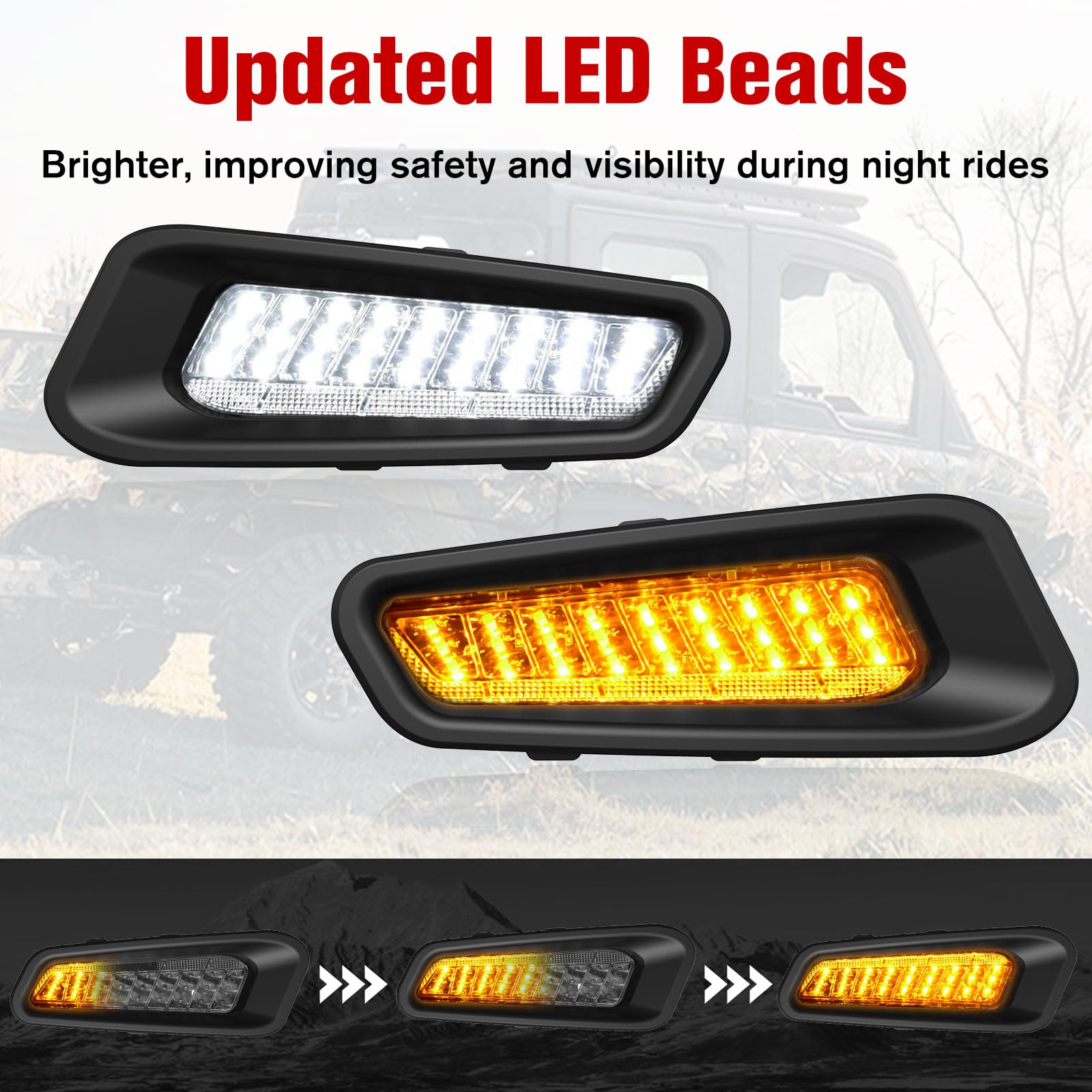 SAUTVS LED Front Bumper Lights For Polaris Ranger 1500 XD 2024-2025 | DRL + Turn Signal | Plug & Play
