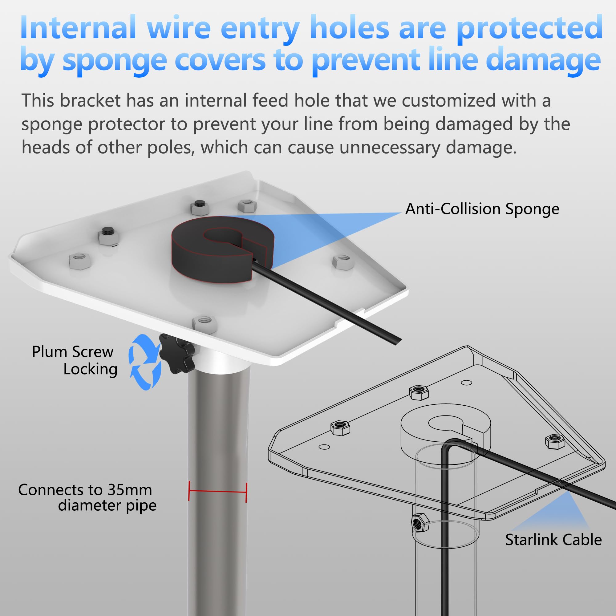 Amazon.co.jp: Starlink スタンダード Gen 3 パイプアダプター 360度