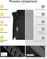 Vista 50 de 3W Alfombrillas de suelo aptas para Benz E-Class 2017-2023 TPE para todo tipo de clima, ajuste personalizado para E300, E320, E400, E350, E63, E550