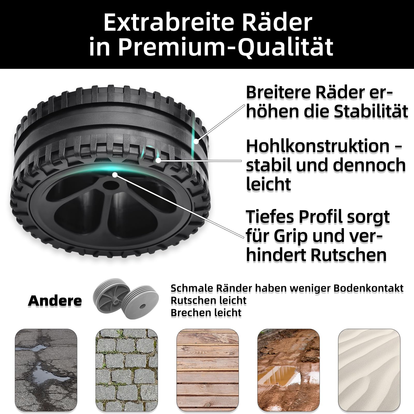 Verstellbare Fahrrad-Stützräder für Kinder - Stützräder-Set für 16, 18, 20, 22, 24 Zoll Kinderfahrräder mit Mehrgangschaltung - Komplettes Montageset, Schwarz