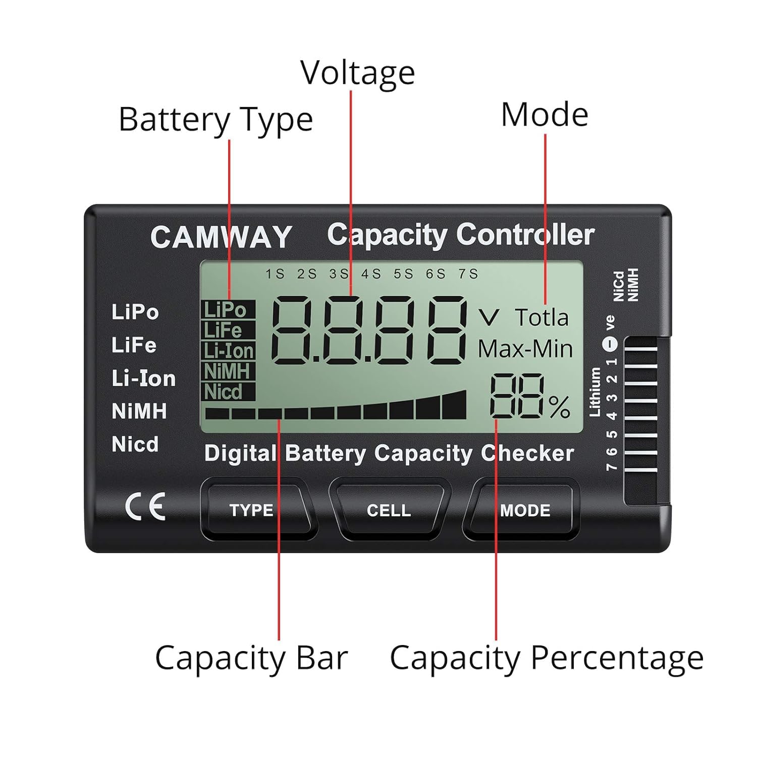 GTIWUNG Testeur de Capacité de Batterie Numérique, Capacité de la Batterie de Tension Vérificateur Contrôleur Testeur avec Ecran LCD, pour LiPo Life Li-ION Nicd NiMH