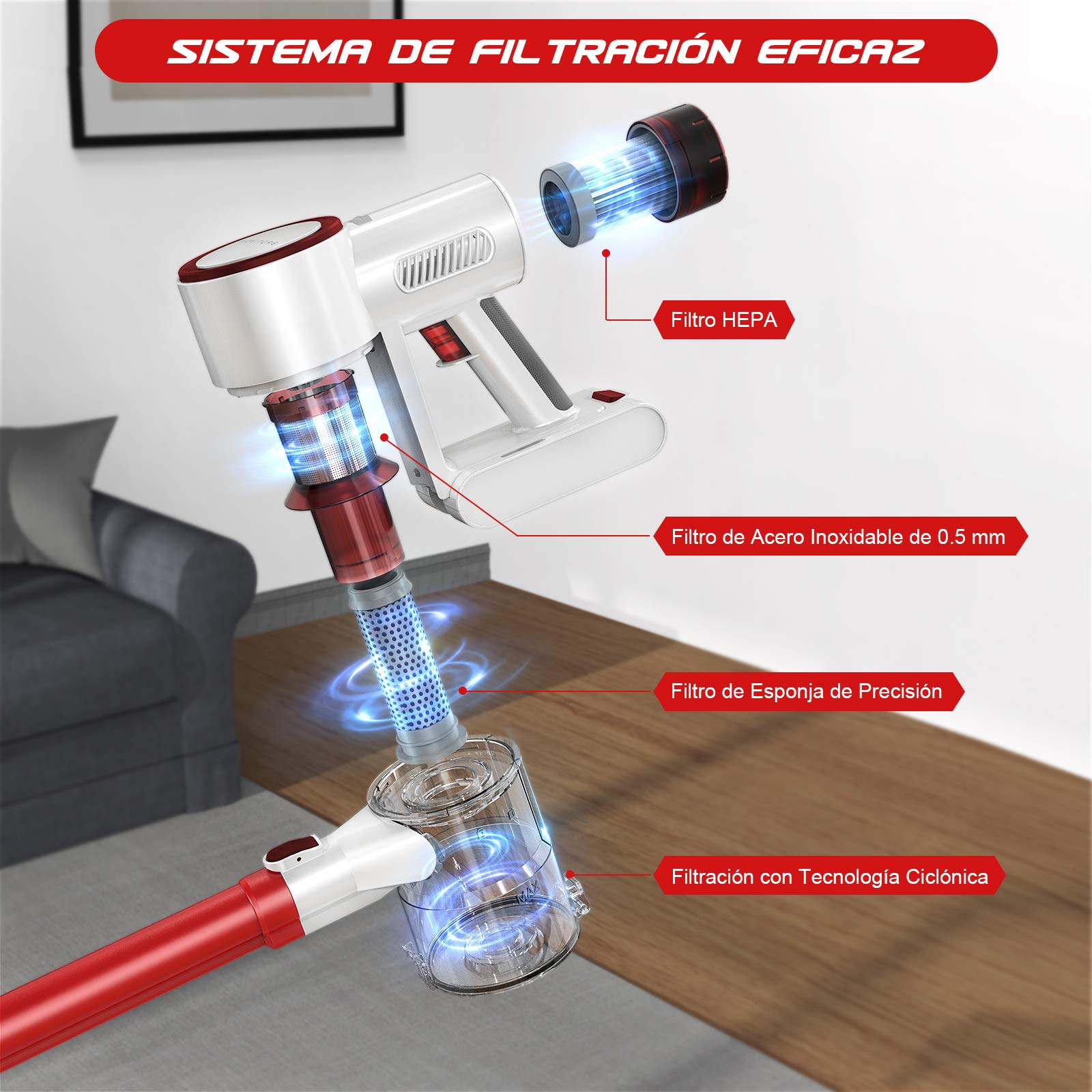 HONITURE コードレス掃除機 H8 HONITURE Aspiradora Escoba sin Cable, Aspirador sin Cable, Tubo