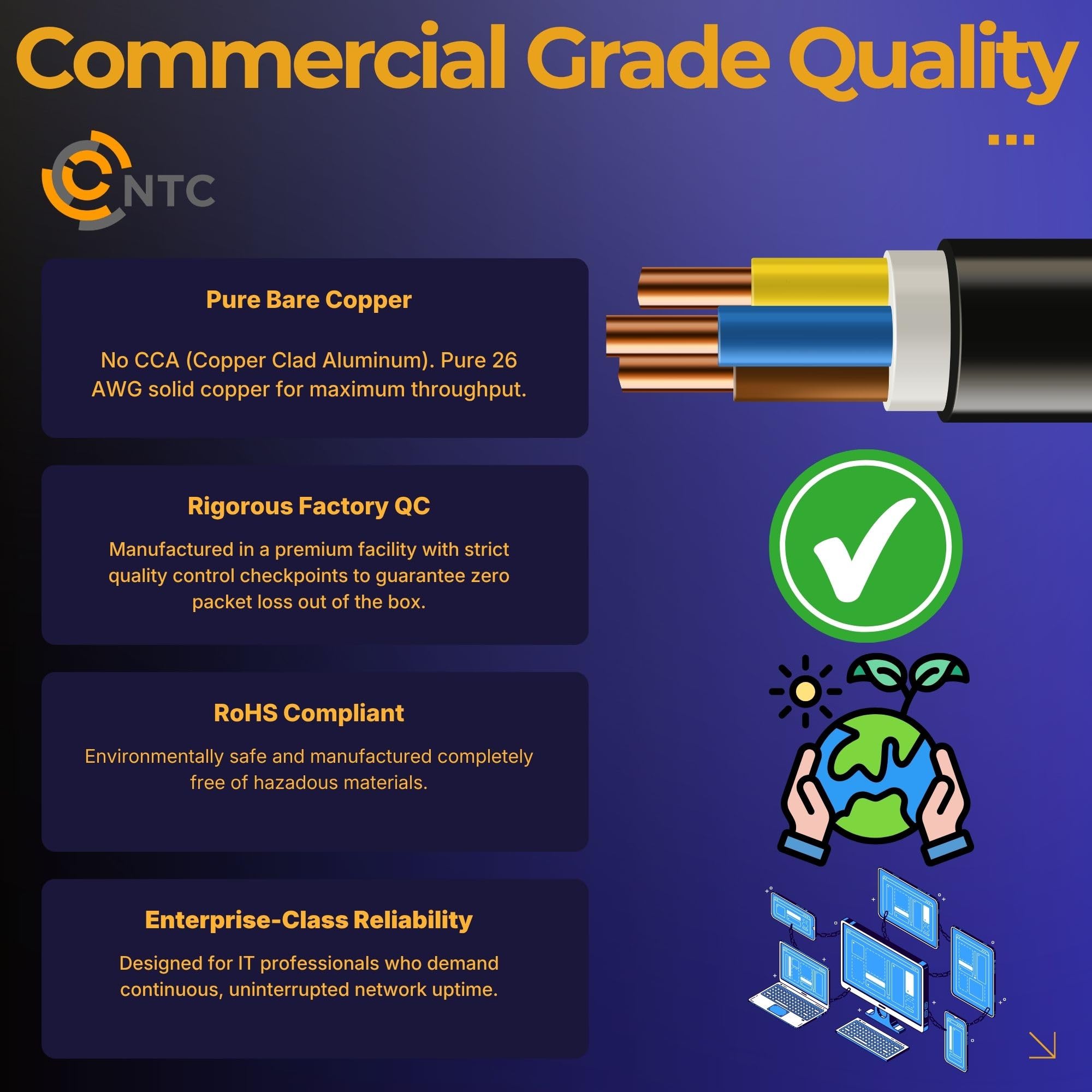 Câble de raccordement Cat 6 2012 Bleu clair 3 m – Câble Ethernet Cat6 prêt à l'emploi, terminé avec connecteurs RJ-45 renforcés, 3 m de long, idéal pour les appareils réseau tels que les